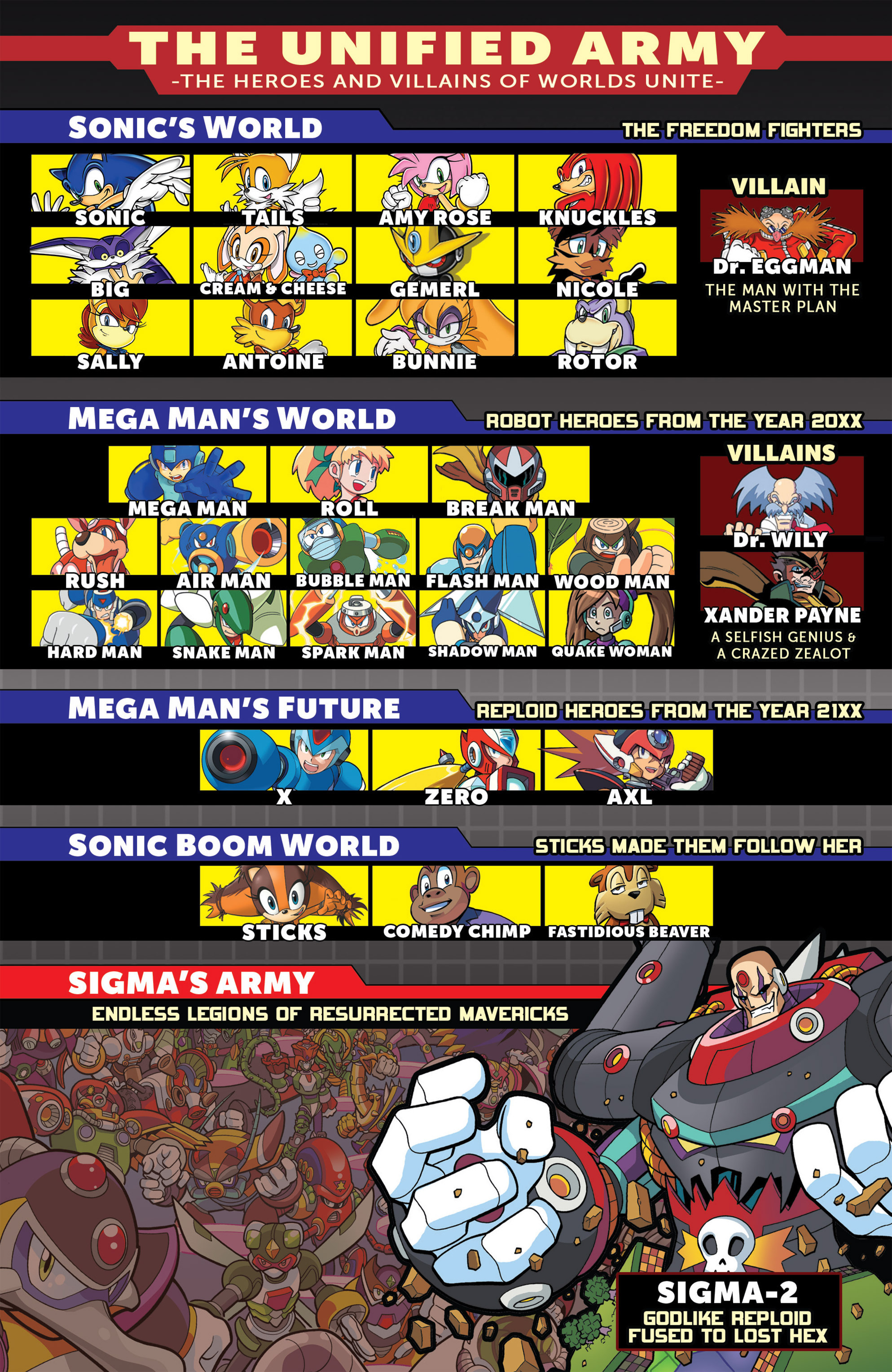 Read online Mega Man comic -  Issue #51 - 3