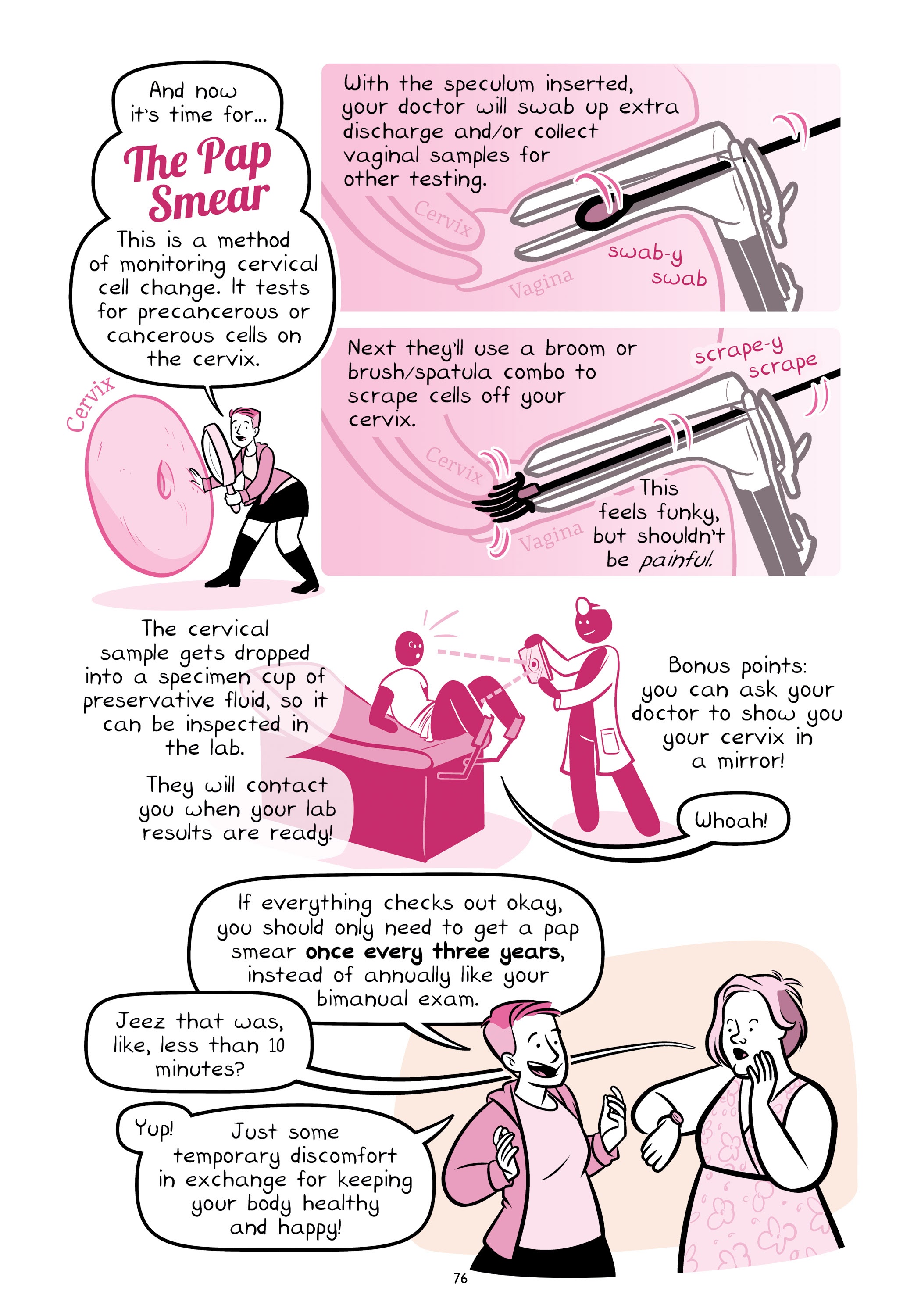 Read online Oh Joy Sex Toy comic -  Issue # TPB 4 (Part 1) - 76