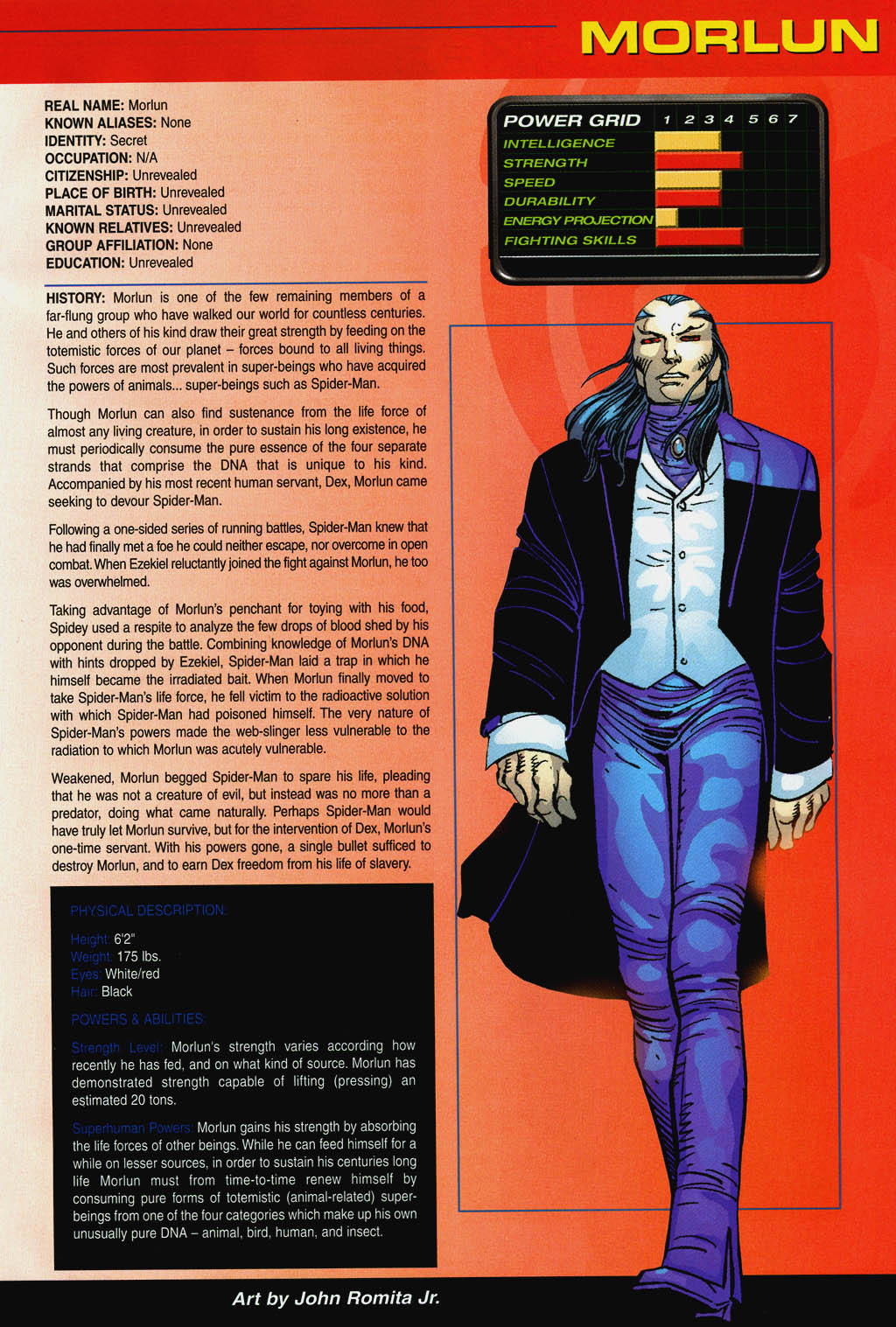 Official Handbook of the Marvel Universe: Spider-Man 2004 issue Full - Page 23