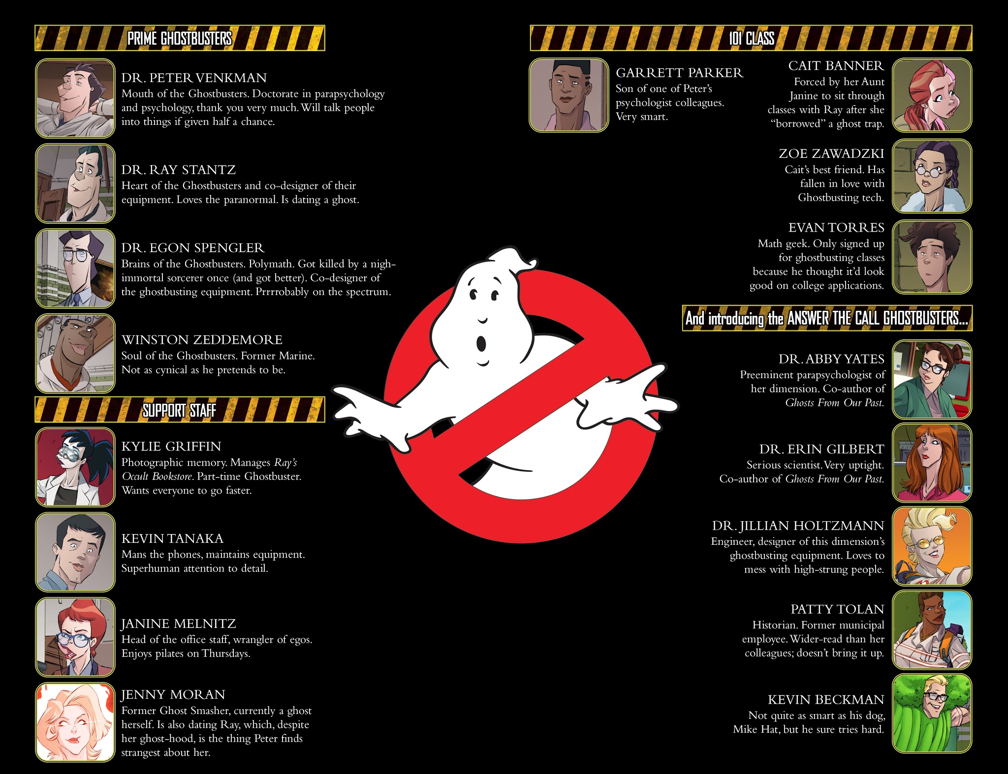 Read online Ghostbusters 101 comic -  Issue #4 - 4