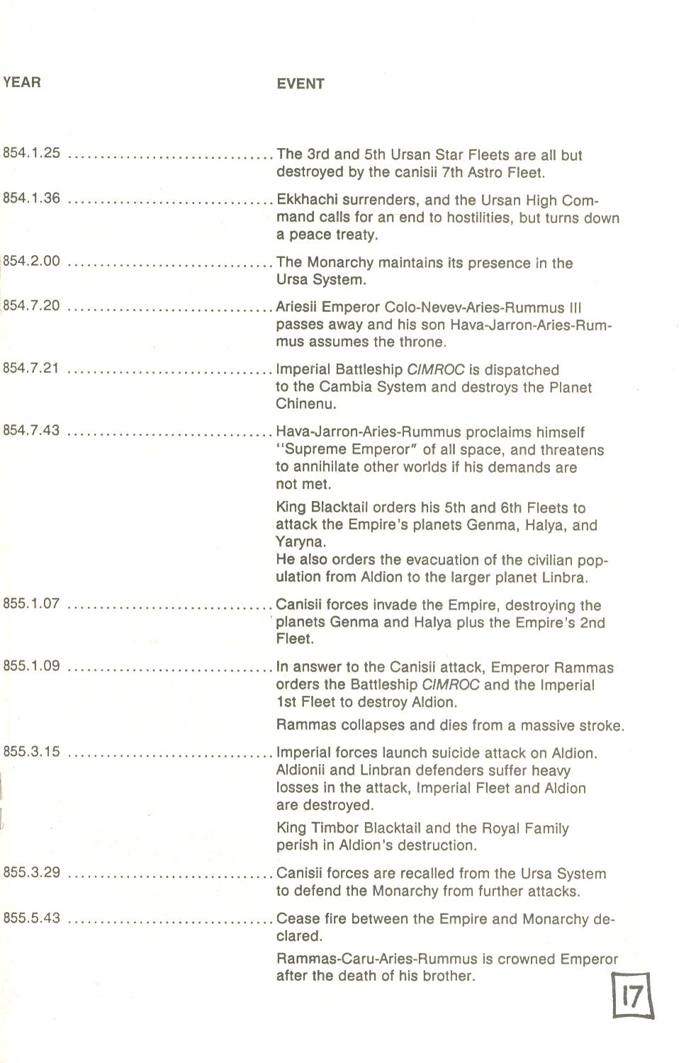 Read online Space Wolf comic -  Issue #1 - 19