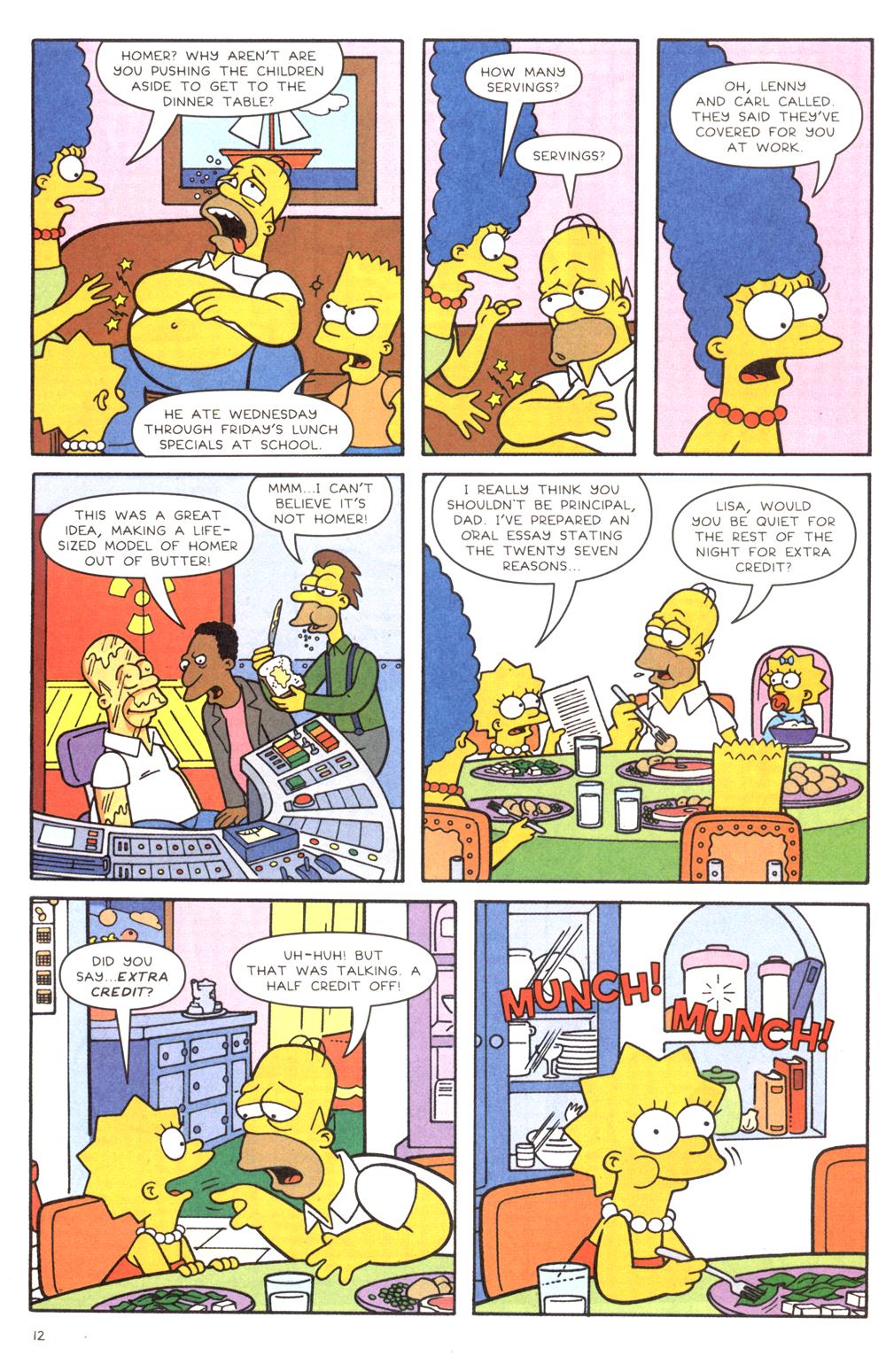 Read online Simpsons Comics comic -  Issue #84 - 13