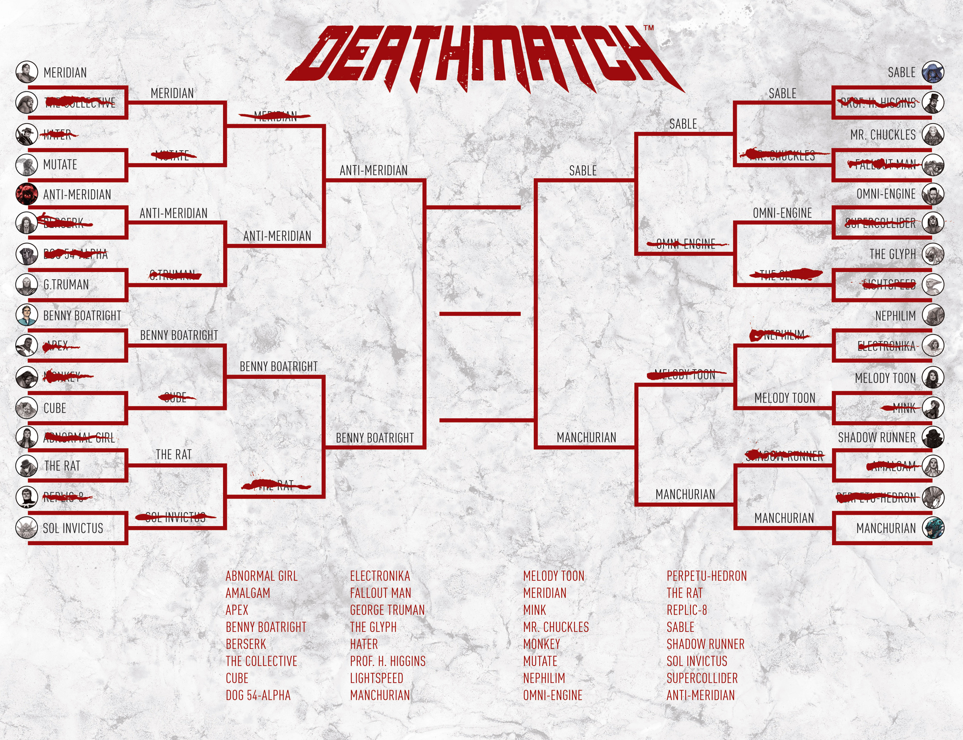 Read online Deathmatch comic -  Issue #9 - 25