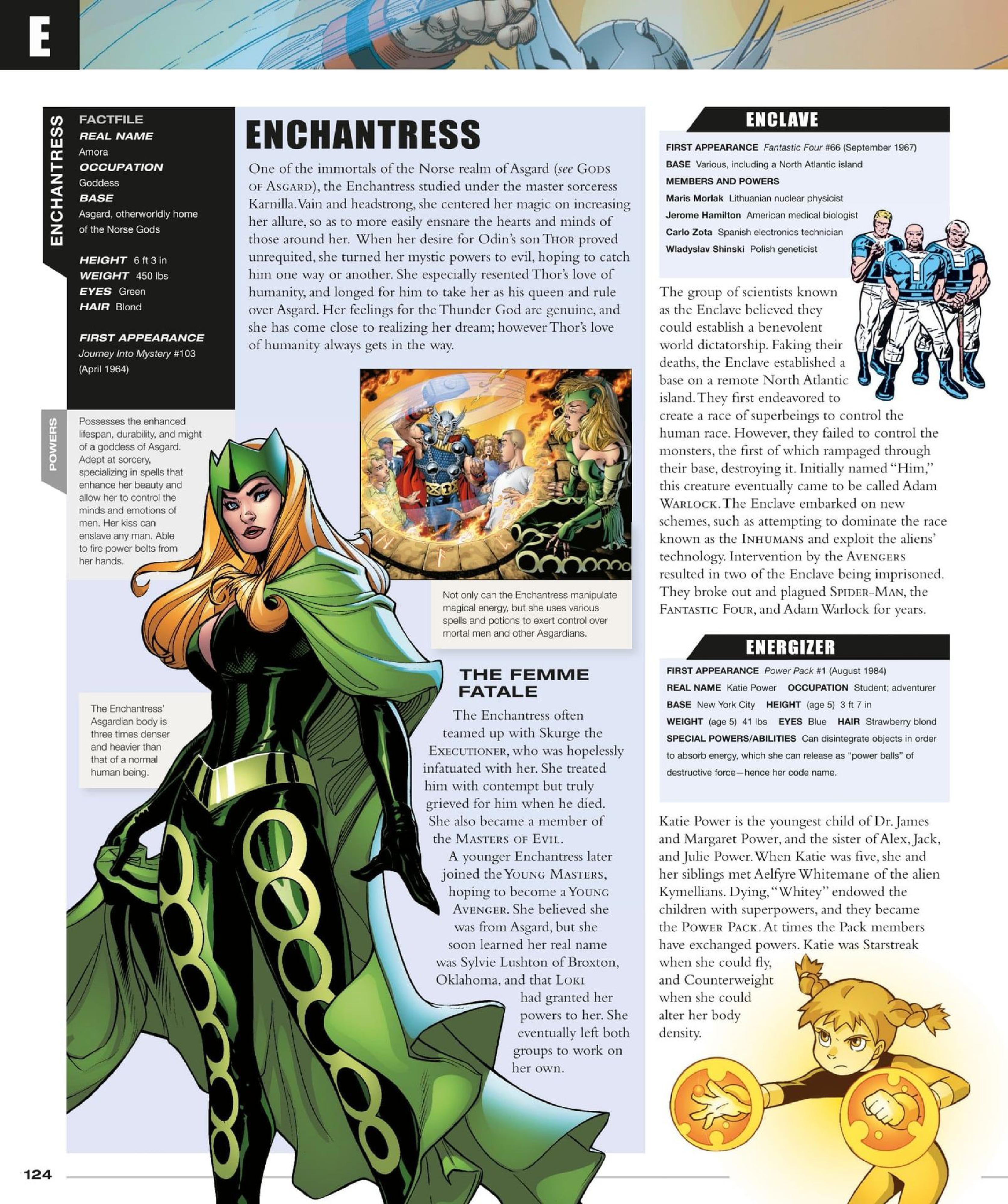 Read online Marvel Encyclopedia, New Edition comic -  Issue # TPB (Part 2) - 27