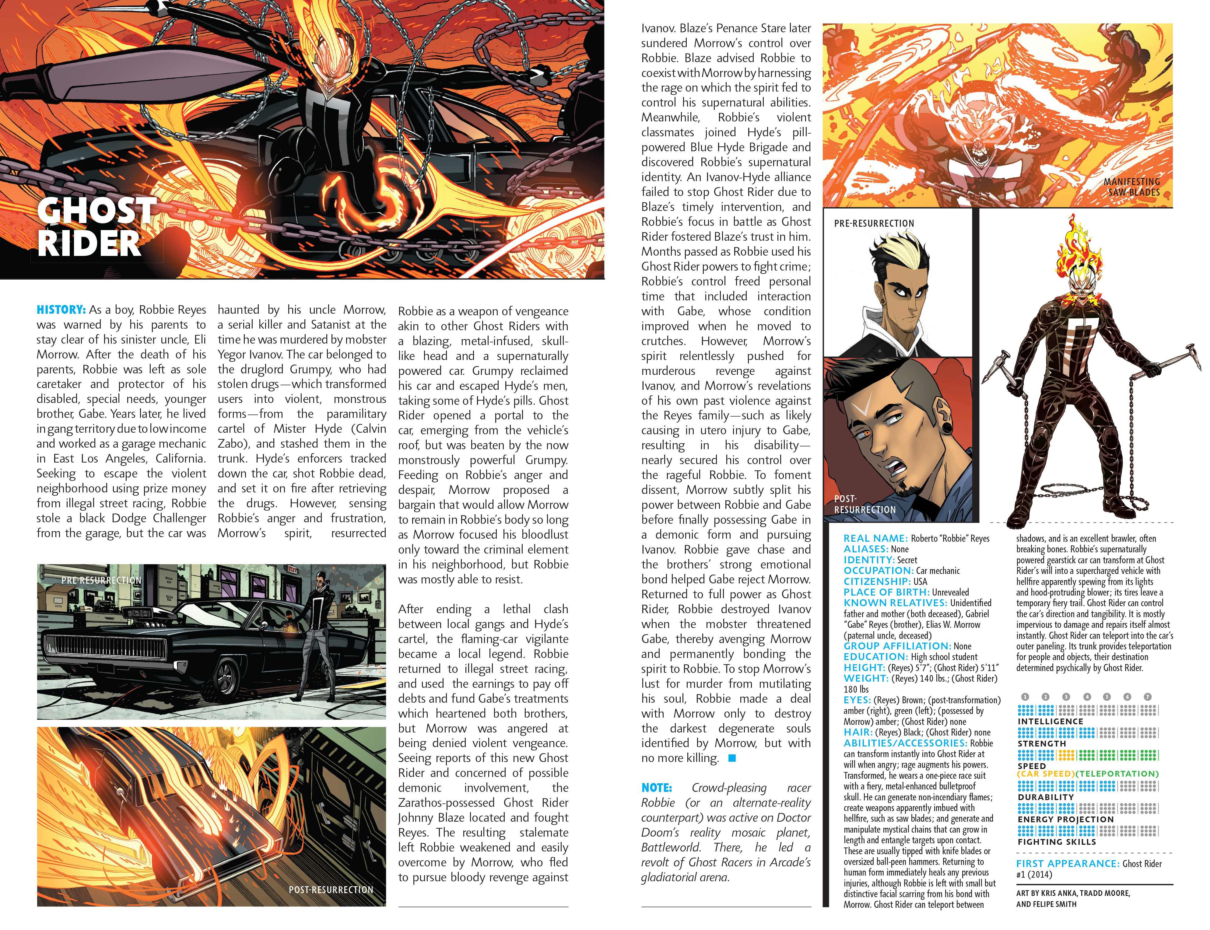 Read online All-New, All Different Marvel Universe comic -  Issue # Full - 15