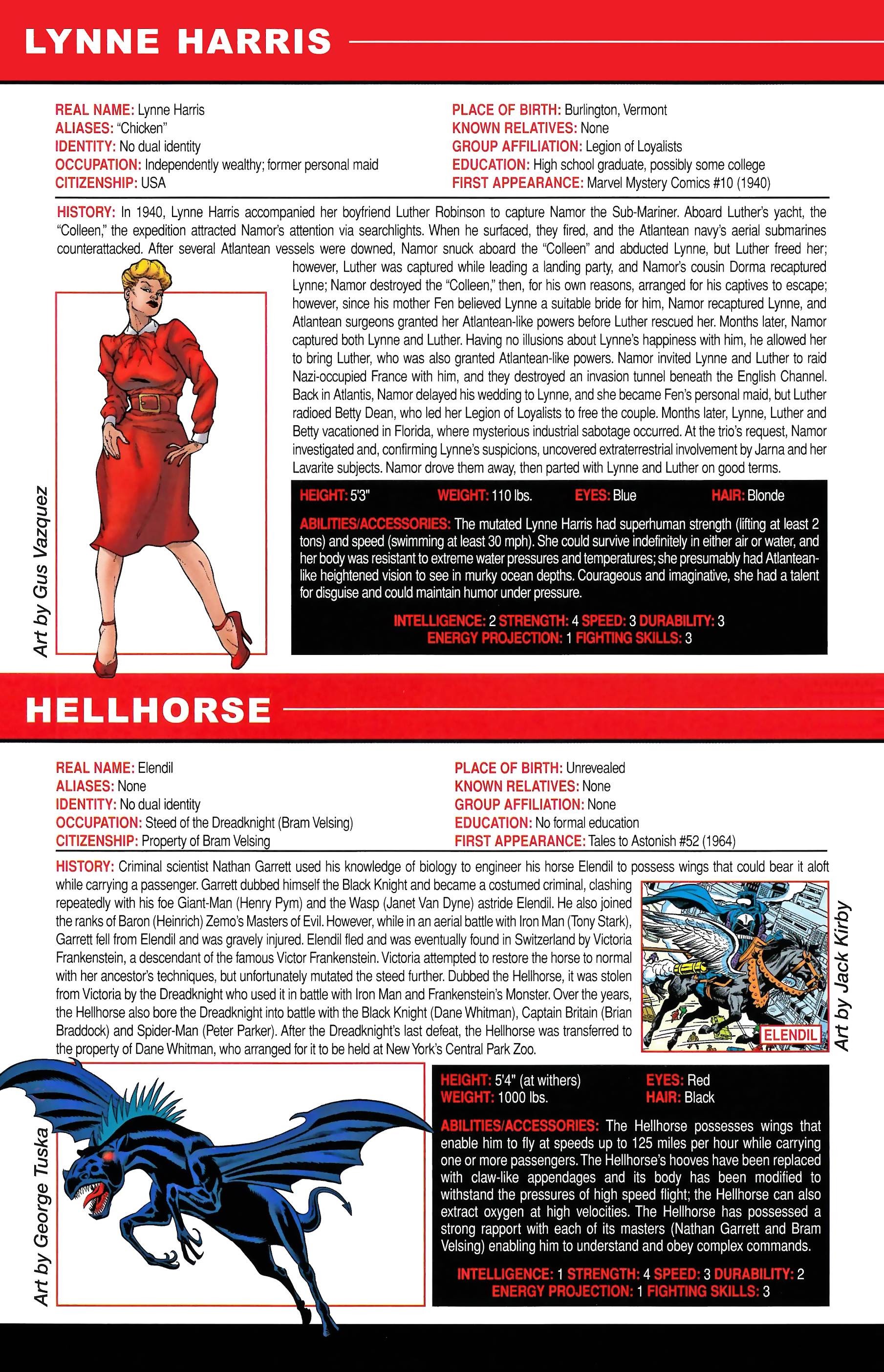 Read online Official Handbook of the Marvel Universe A to Z comic -  Issue # TPB 14 (Part 2) - 112