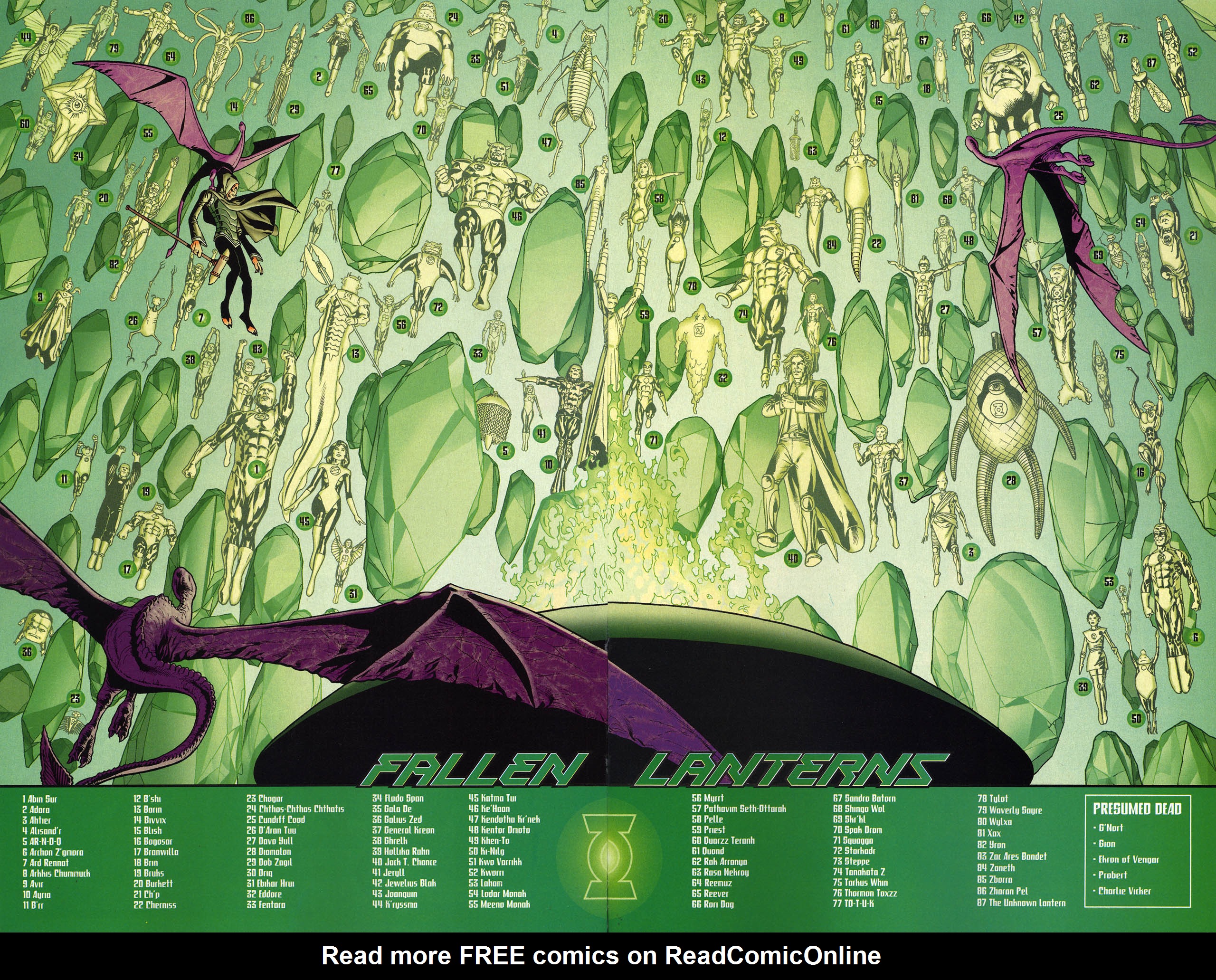 Read online Green Lantern/Sinestro Corps Secret Files comic -  Issue # Full - 42