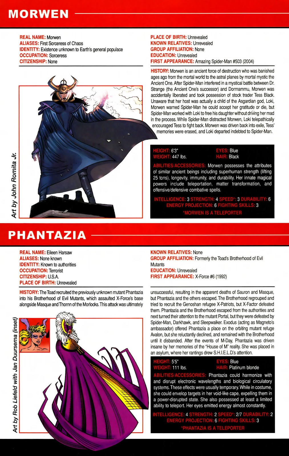 All-New Official Handbook of the Marvel Universe A to Z issue 7 - Page 66