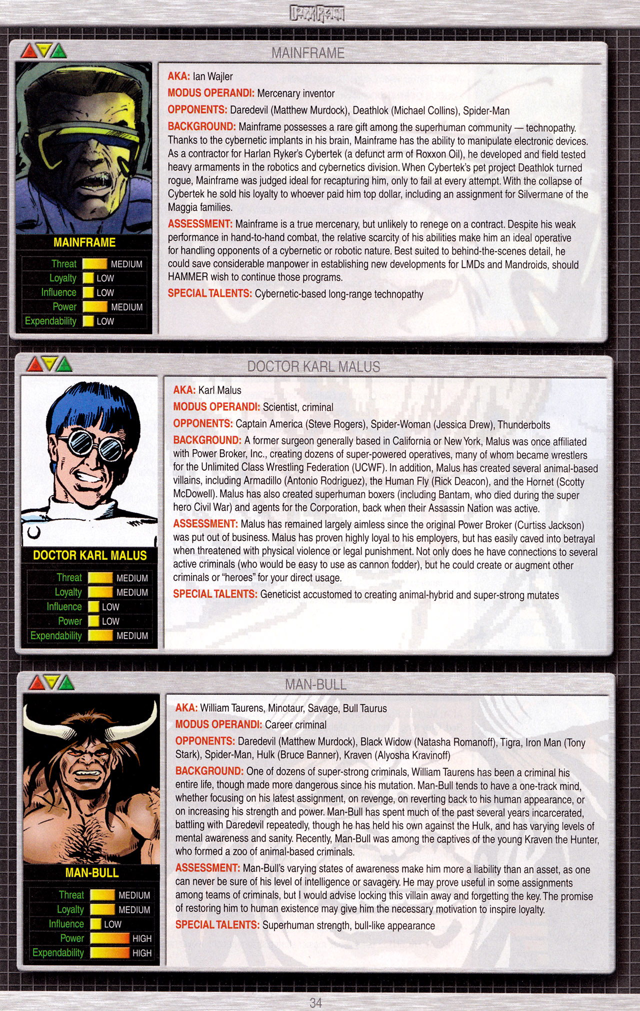 Read online Dark Reign Files comic -  Issue # Full - 36