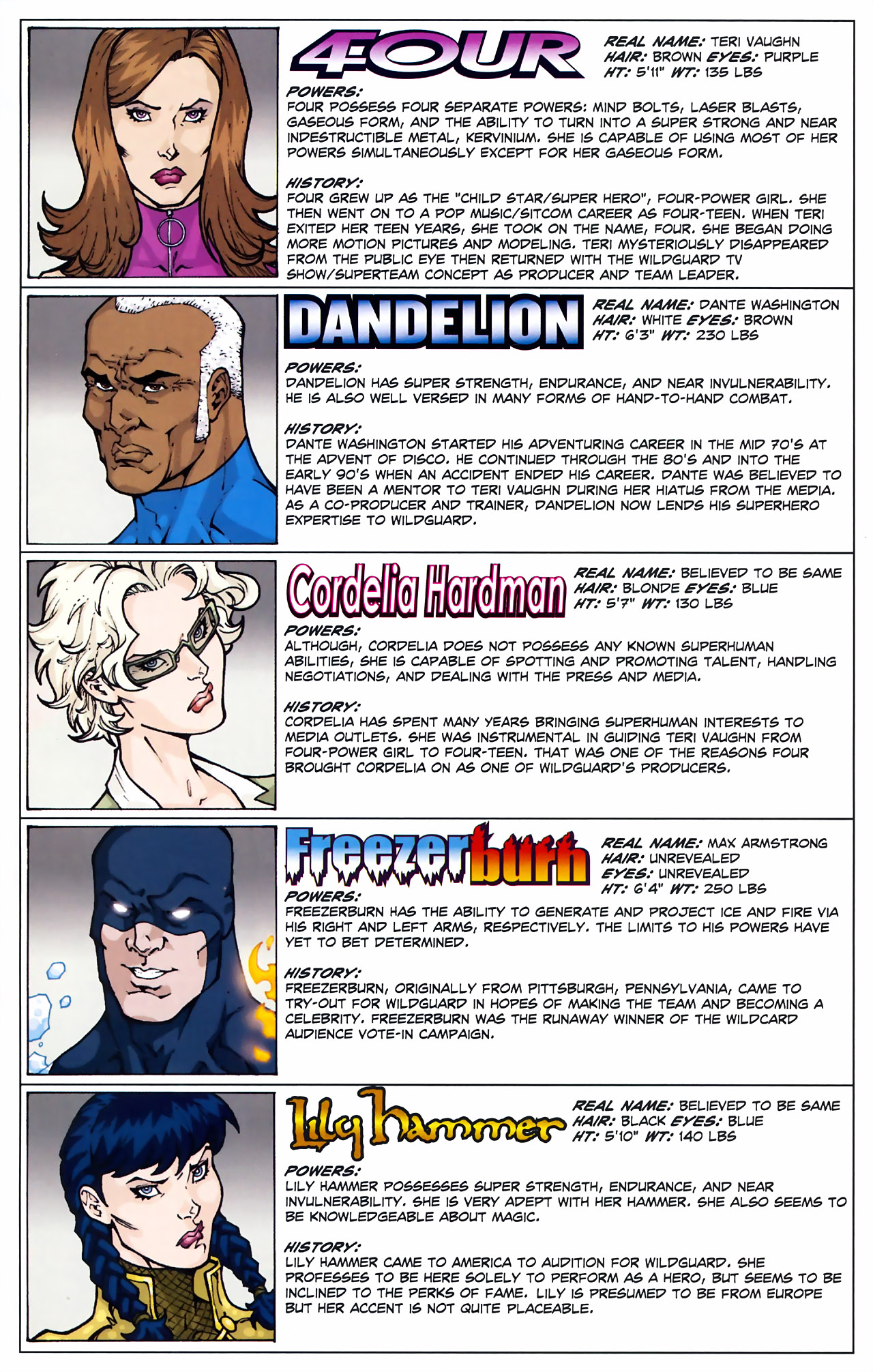 Read online Wildguard: Insider comic -  Issue #1 - 9