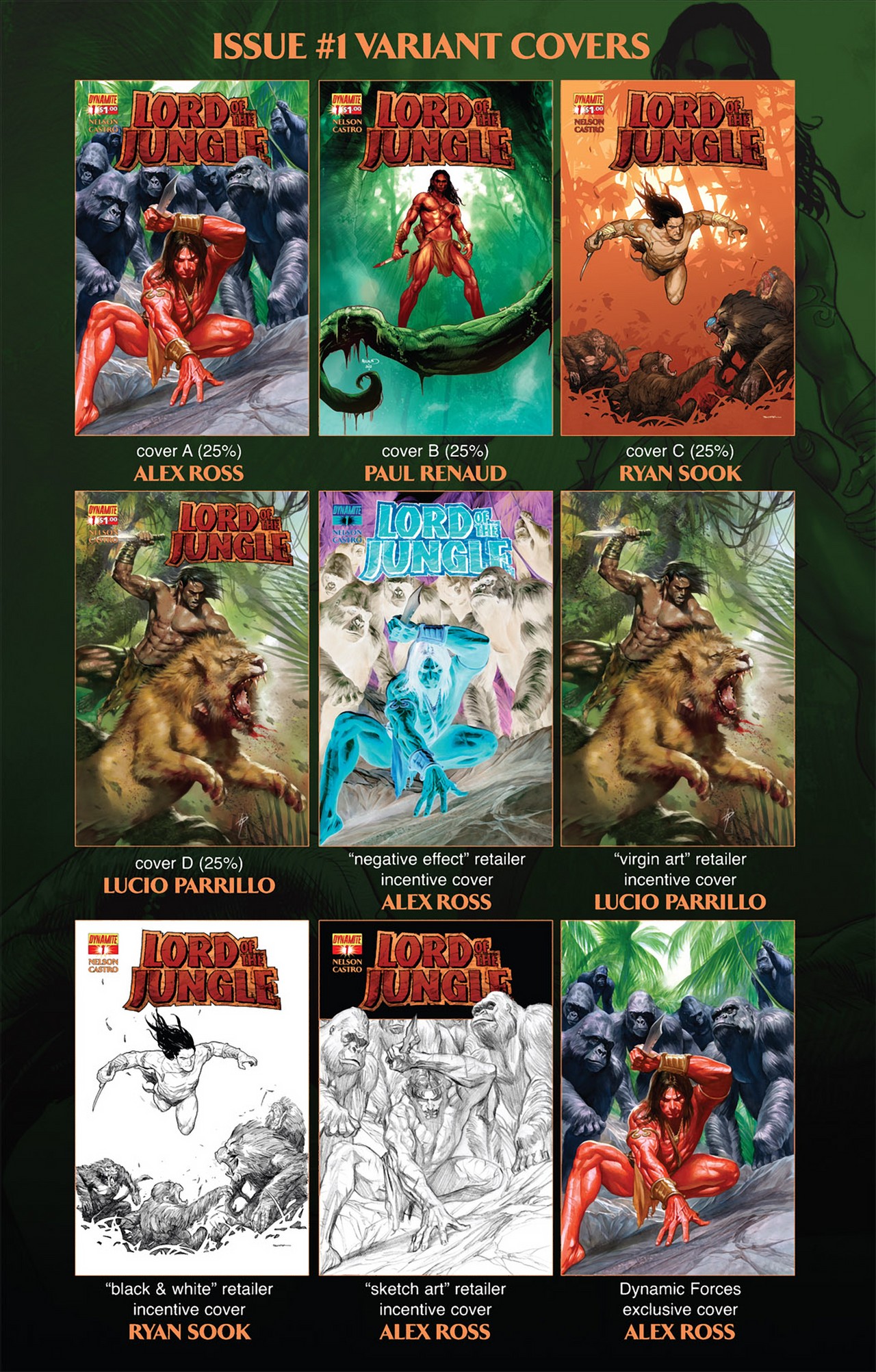 Read online Lord Of The Jungle (2012) comic -  Issue #1 - 6