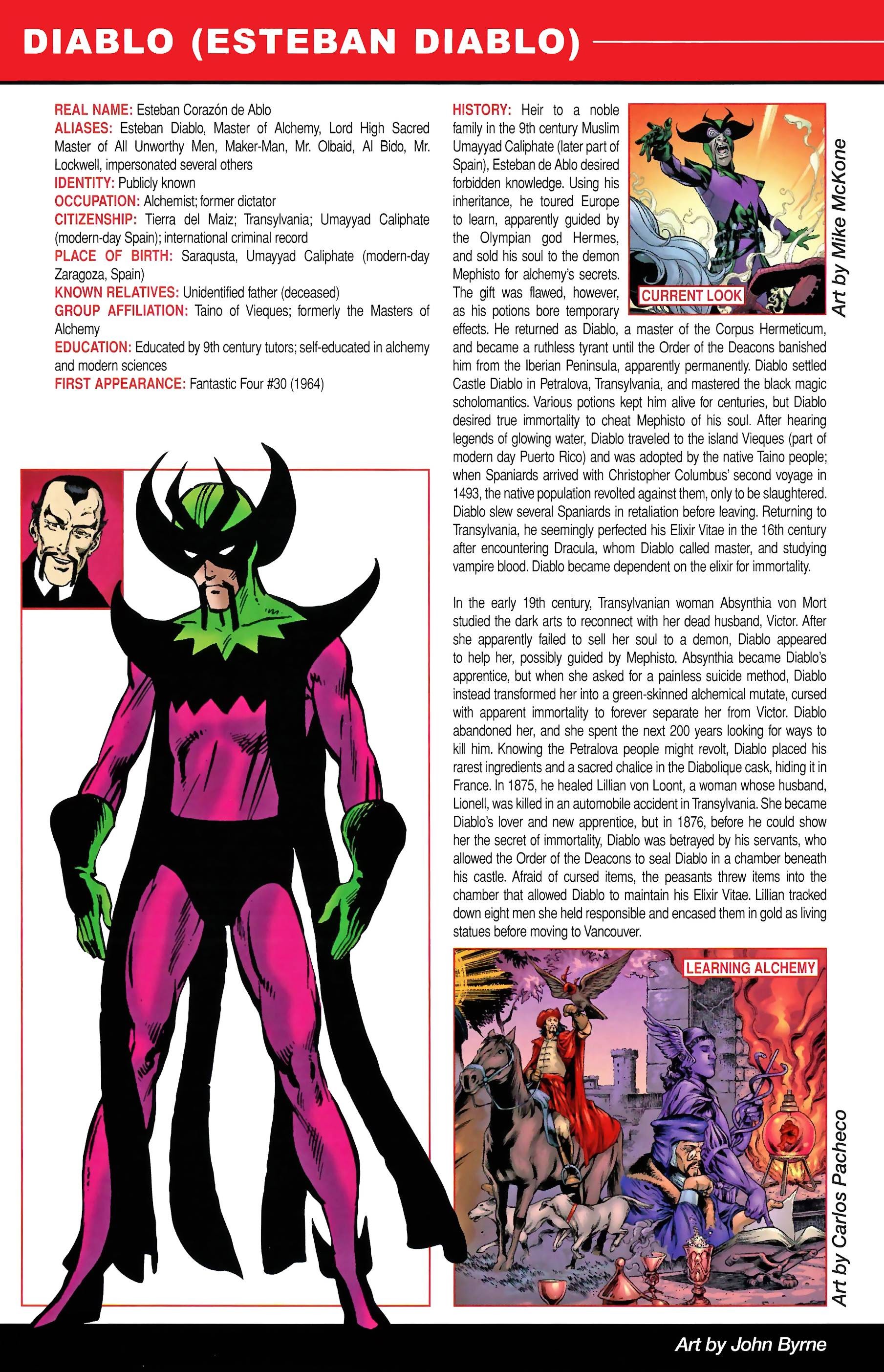 Read online Official Handbook of the Marvel Universe A to Z comic -  Issue # TPB 14 (Part 1) - 78