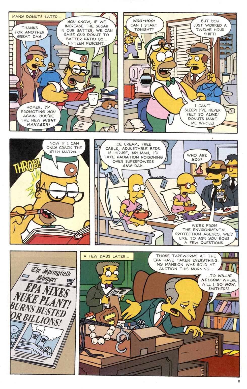 Read online Simpsons Comics comic -  Issue #83 - 12
