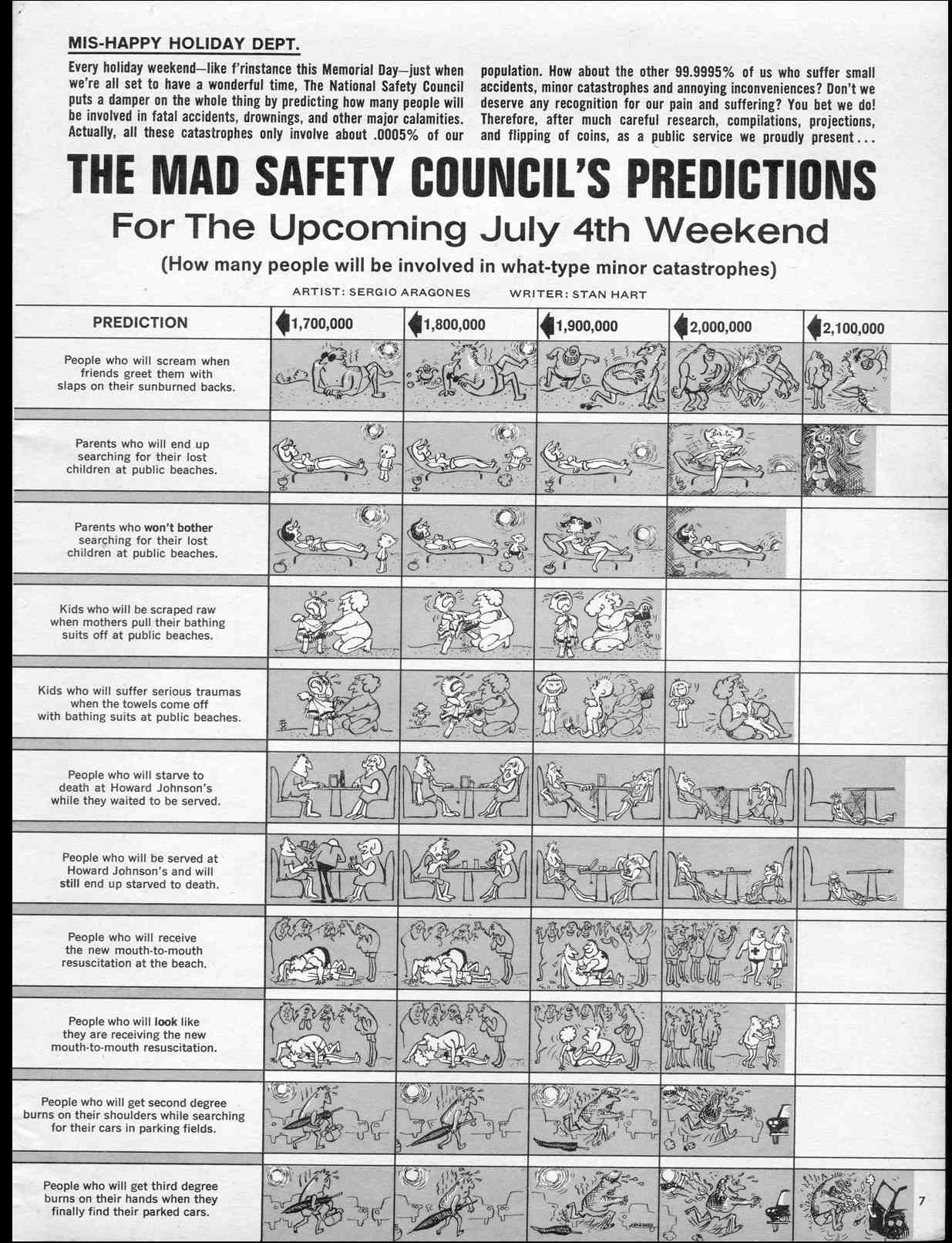 Read online MAD comic -  Issue #88 - 9