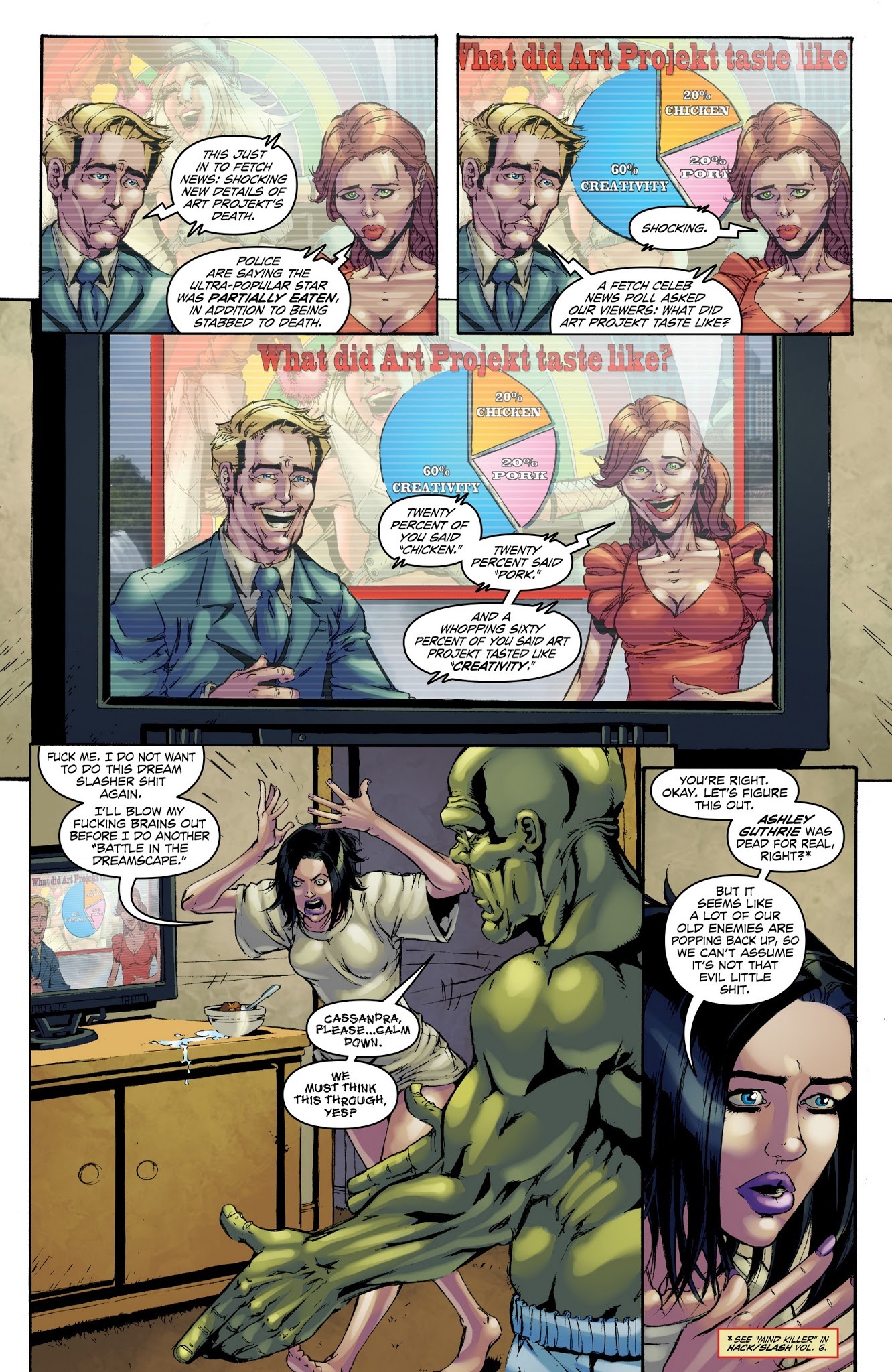 Read online Hack/Slash Omnibus comic -  Issue # TPB 4 (Part 2) - 82