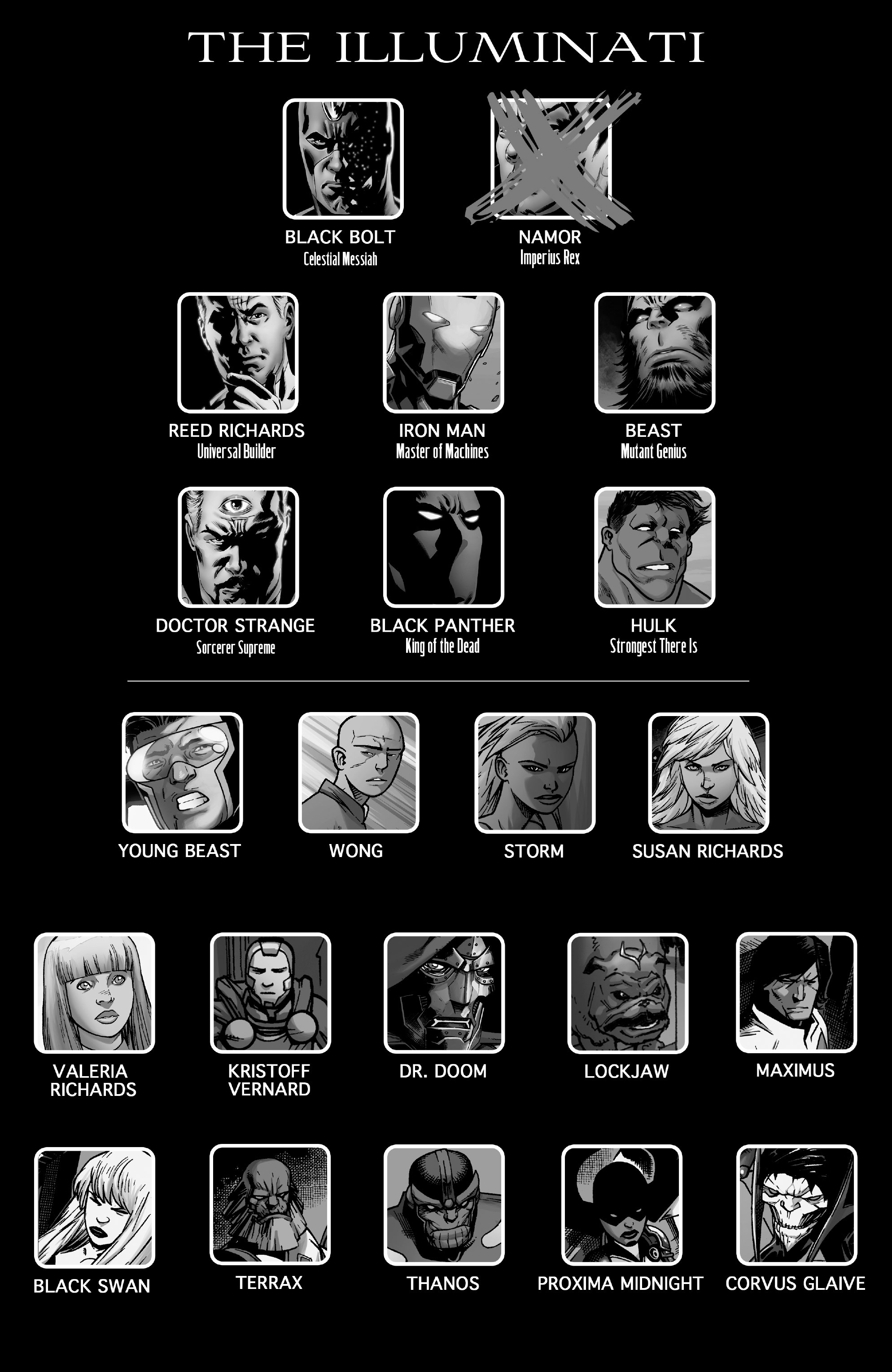 Read online Avengers by Jonathan Hickman Omnibus comic -  Issue # TPB 2 (Part 6) - 22