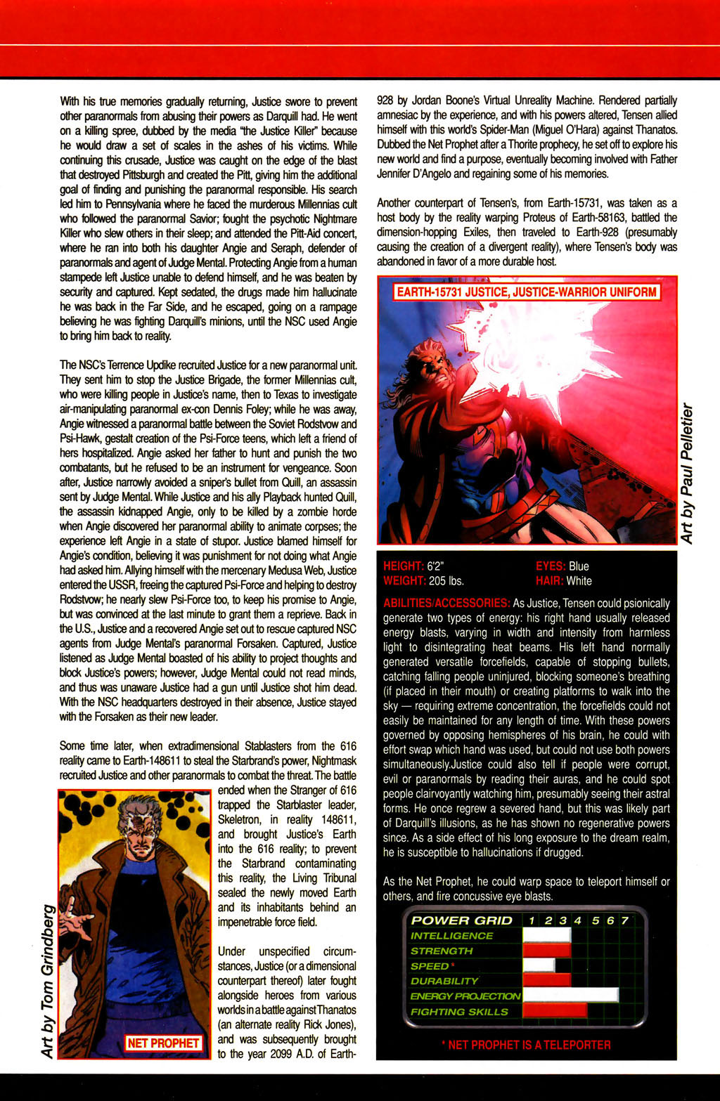 All-New Official Handbook of the Marvel Universe A to Z issue 6 - Page 4