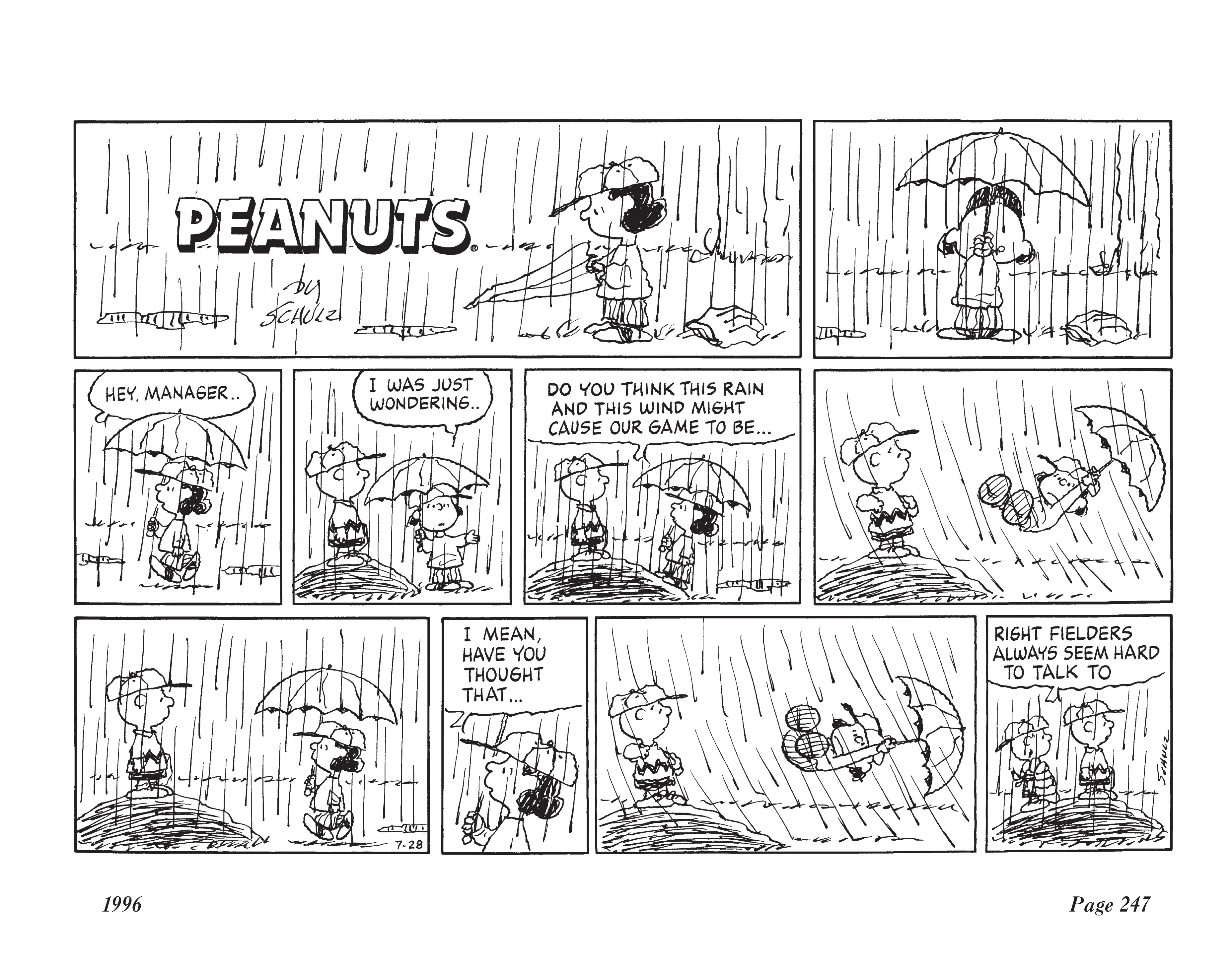 Read online The Complete Peanuts comic -  Issue # TPB 23 (Part 3) - 64