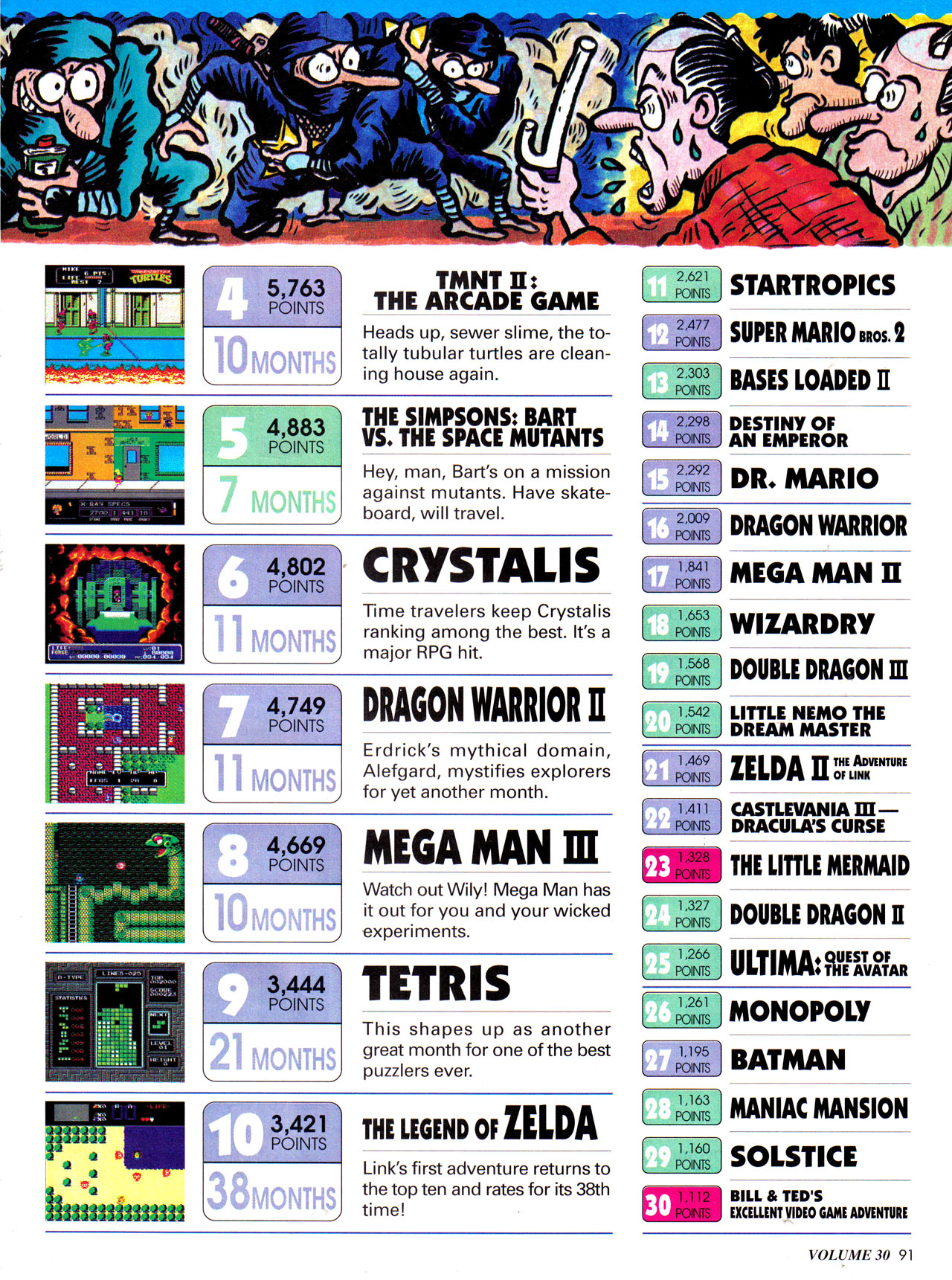 Read online Nintendo Power comic -  Issue #30 - 102