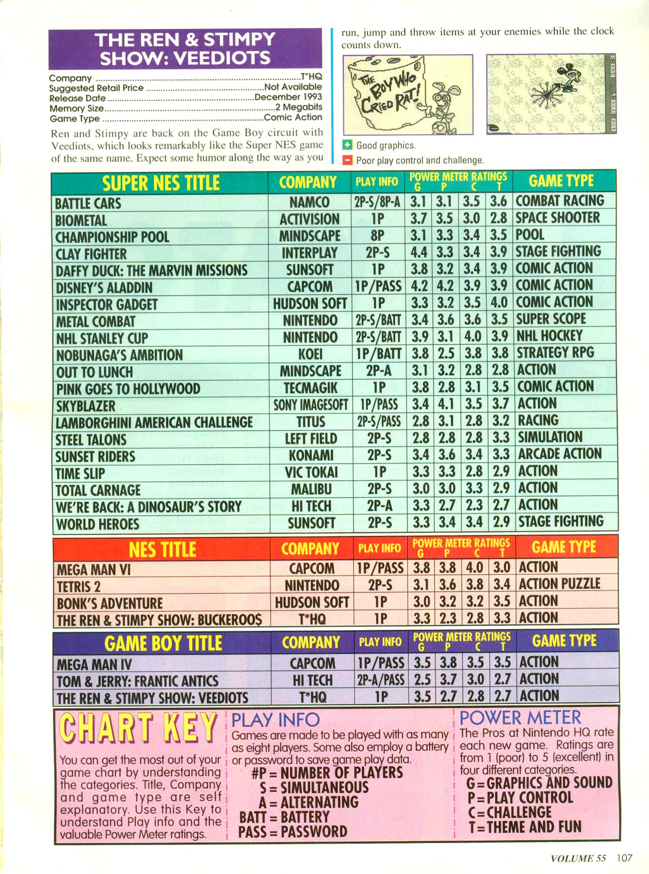 Read online Nintendo Power comic -  Issue #55 - 118