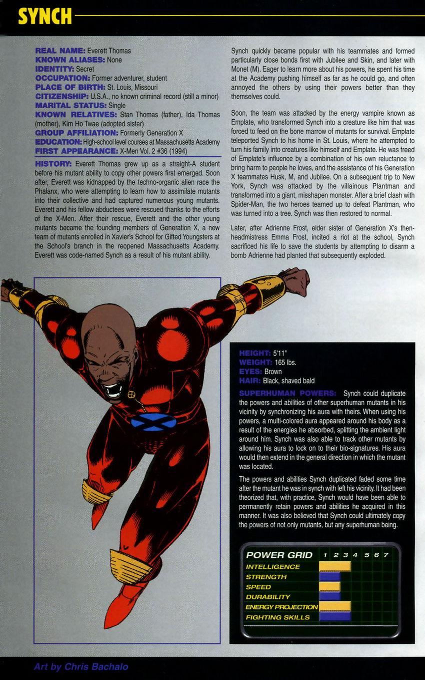 The Official Handbook of the Marvel Universe: Book of the Dead issue Full - Page 40
