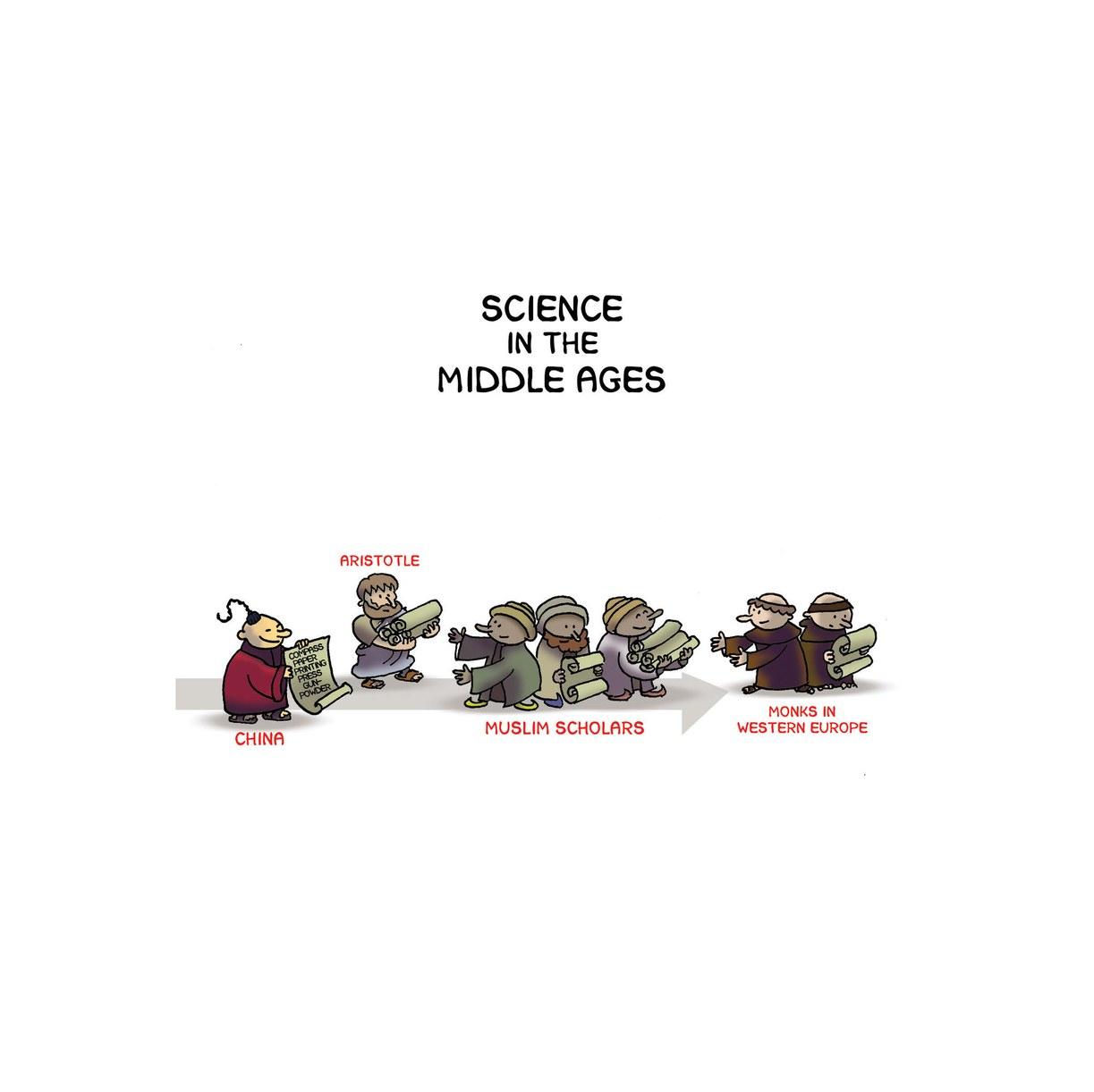 Read online Science: A Discovery In Comics comic -  Issue # TPB (Part 1) - 56