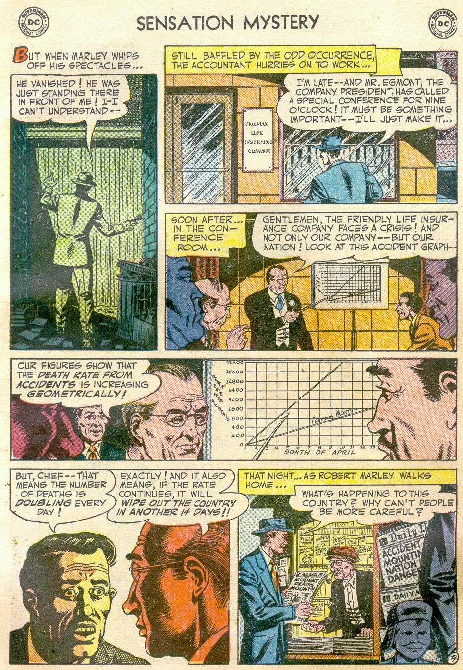 Read online Sensation (Mystery) Comics comic -  Issue #110 - 15