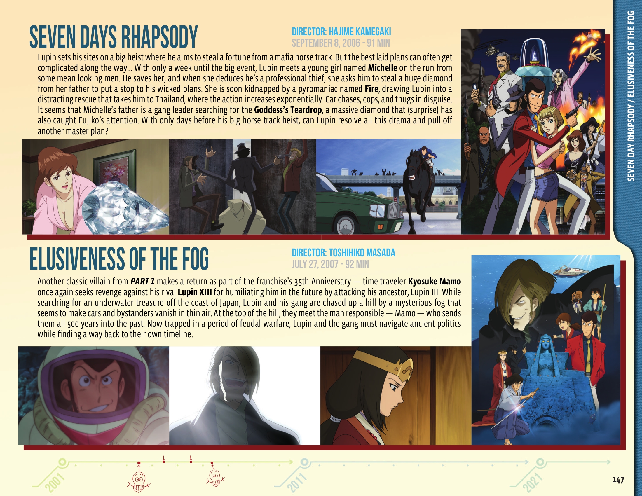 Read online 50 Animated Years of Lupin III comic -  Issue # TPB (Part 2) - 49