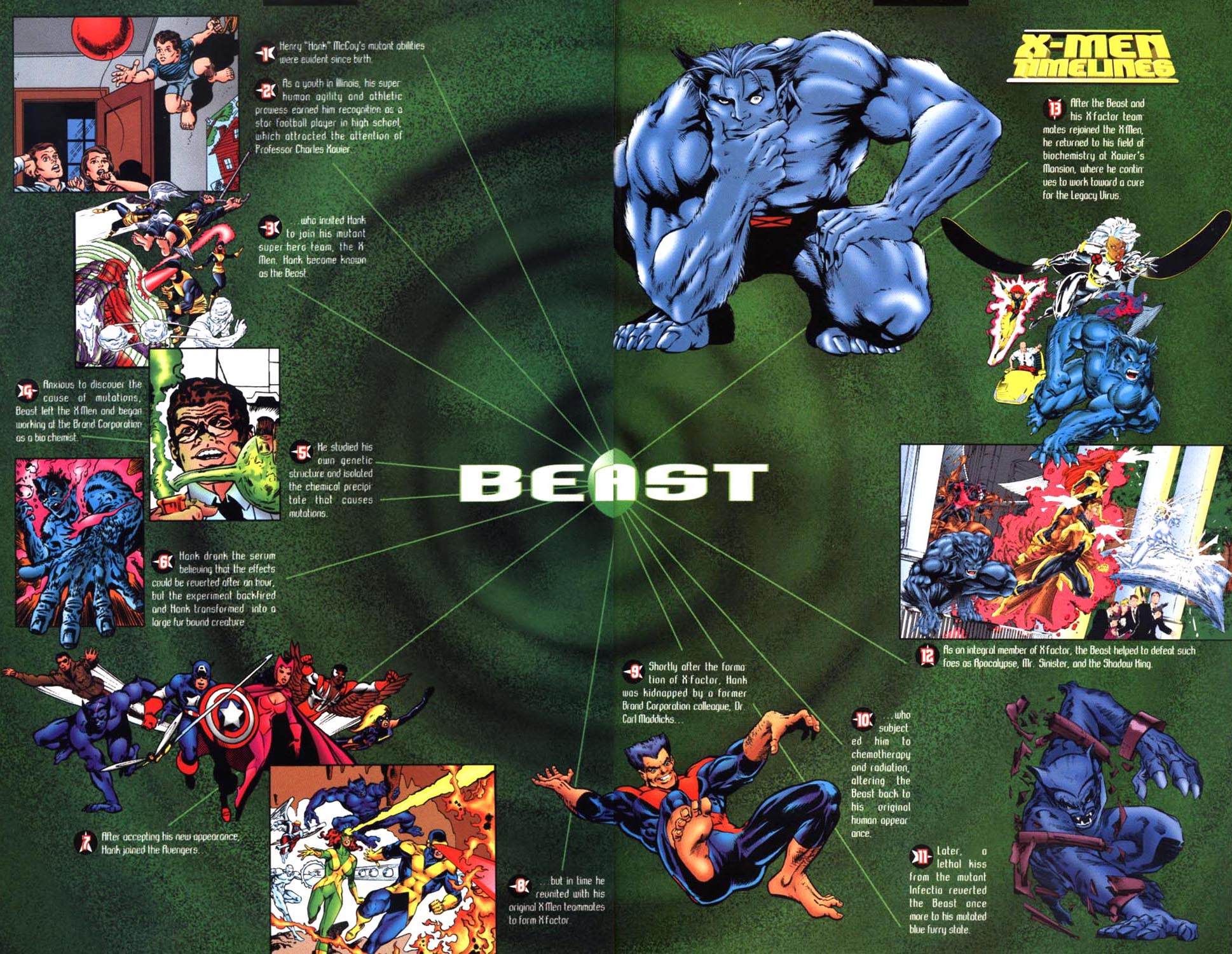 Read online Uncanny X-Men (1963) comic -  Issue # _Annual 1995 - 44