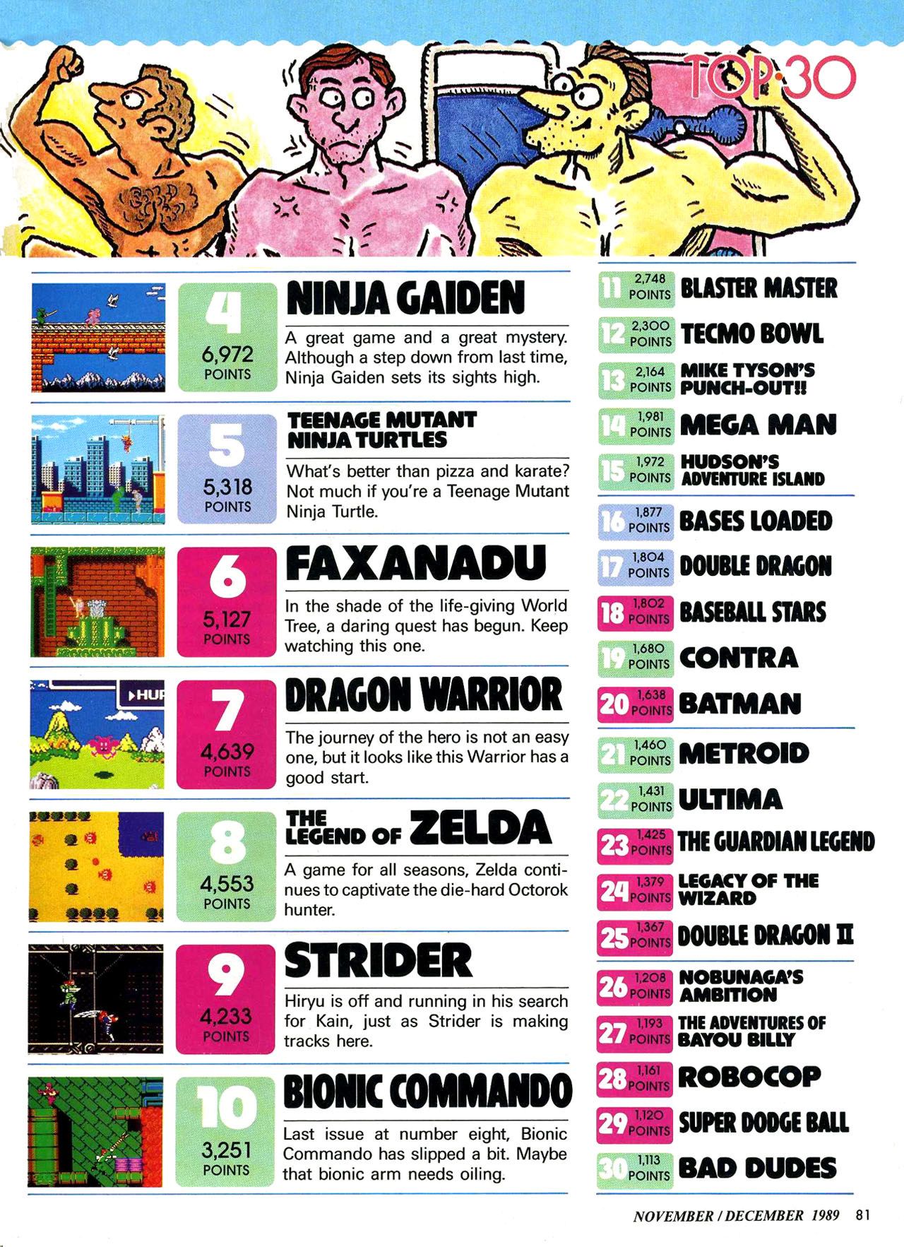 Read online Nintendo Power comic -  Issue #9 - 84