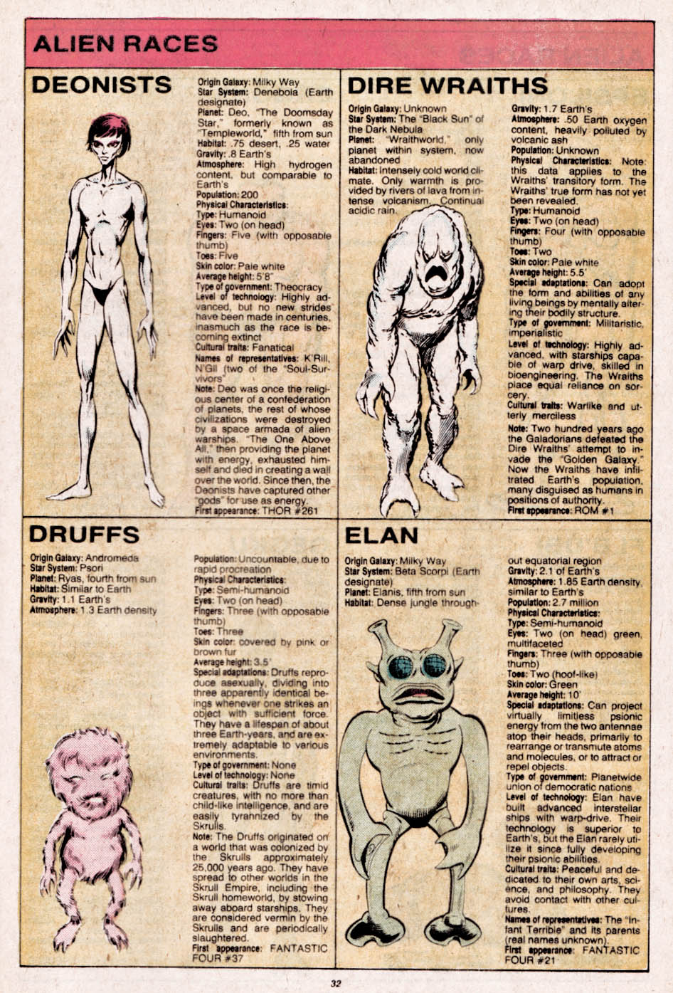 Read online The Official Handbook of the Marvel Universe comic -  Issue #3 - 33