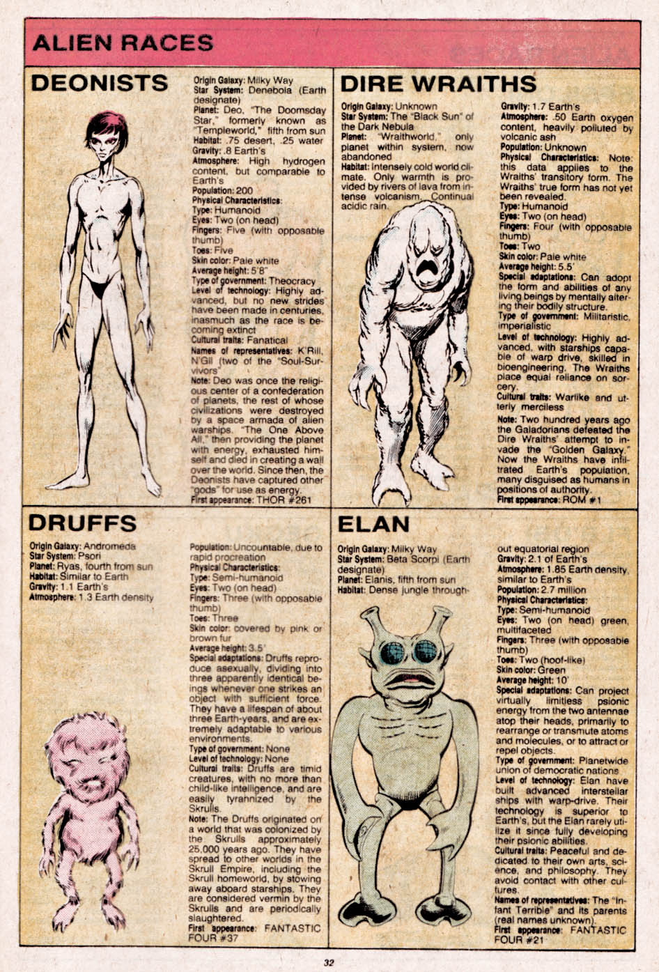 The Official Handbook of the Marvel Universe issue 3 - Page 33