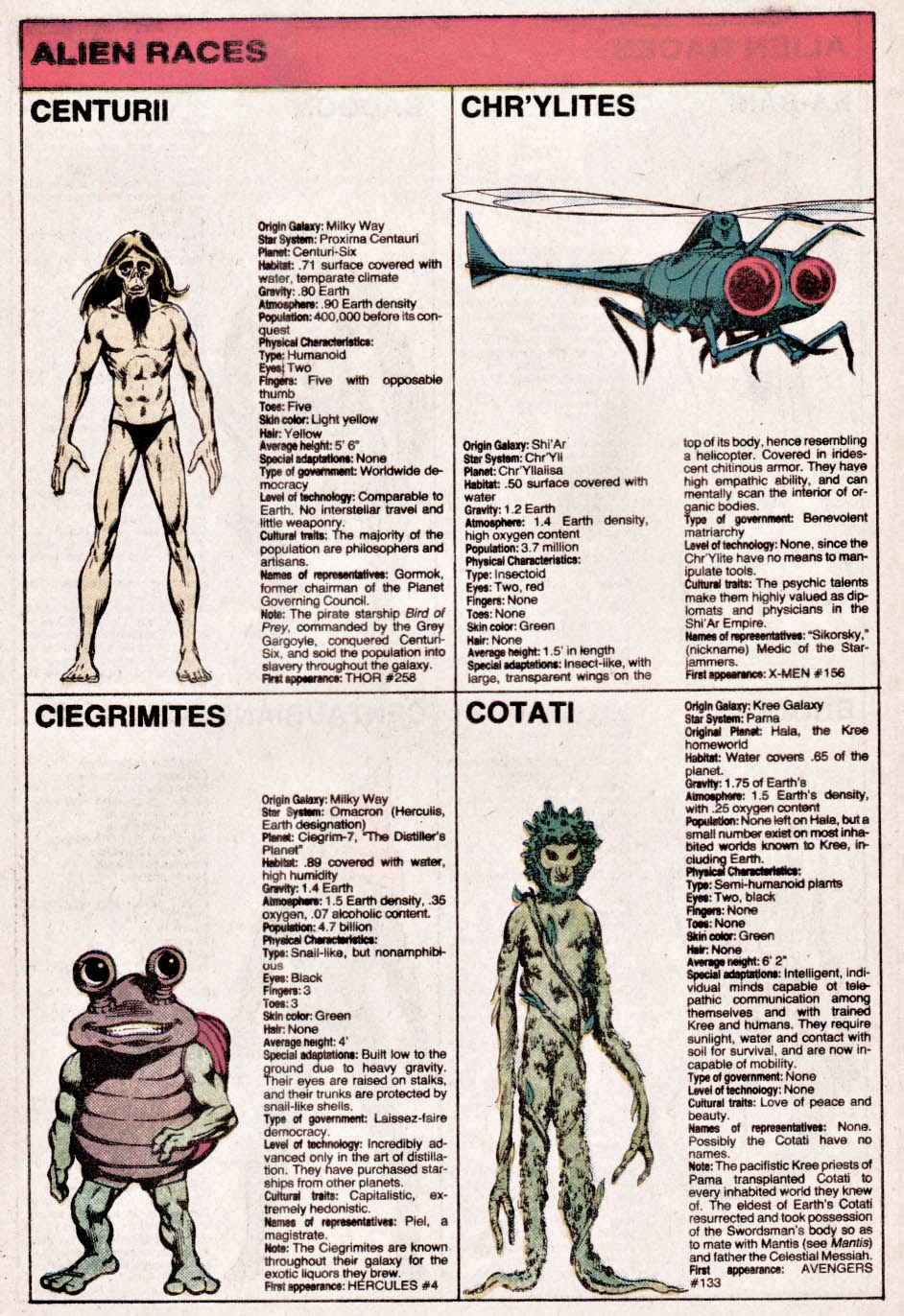 Read online The Official Handbook of the Marvel Universe comic -  Issue #2 - 34