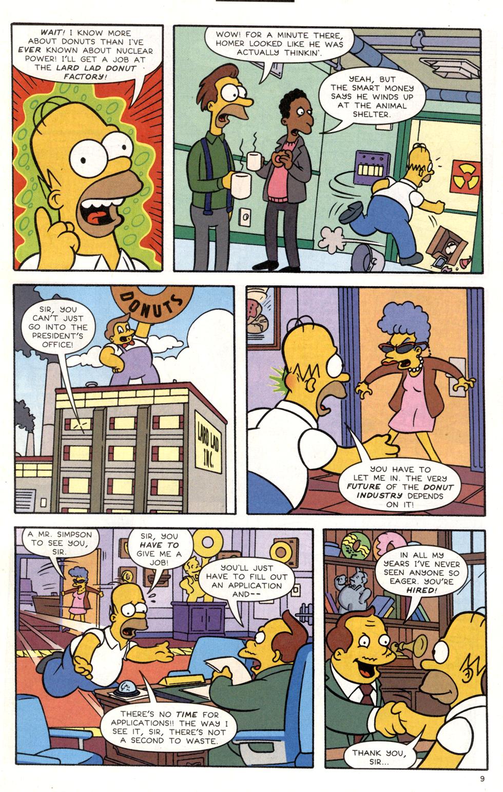 Read online Simpsons Comics comic -  Issue #83 - 10