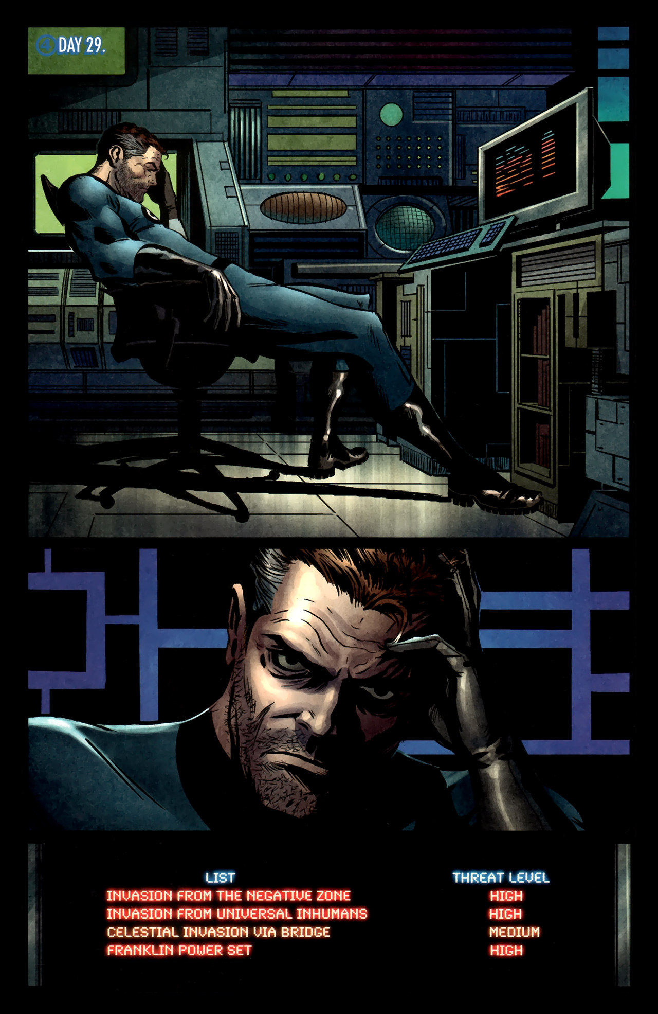 Read online Fantastic Four By Jonathan Hickman Omnibus comic -  Issue # TPB 1 (Part 2) - 139