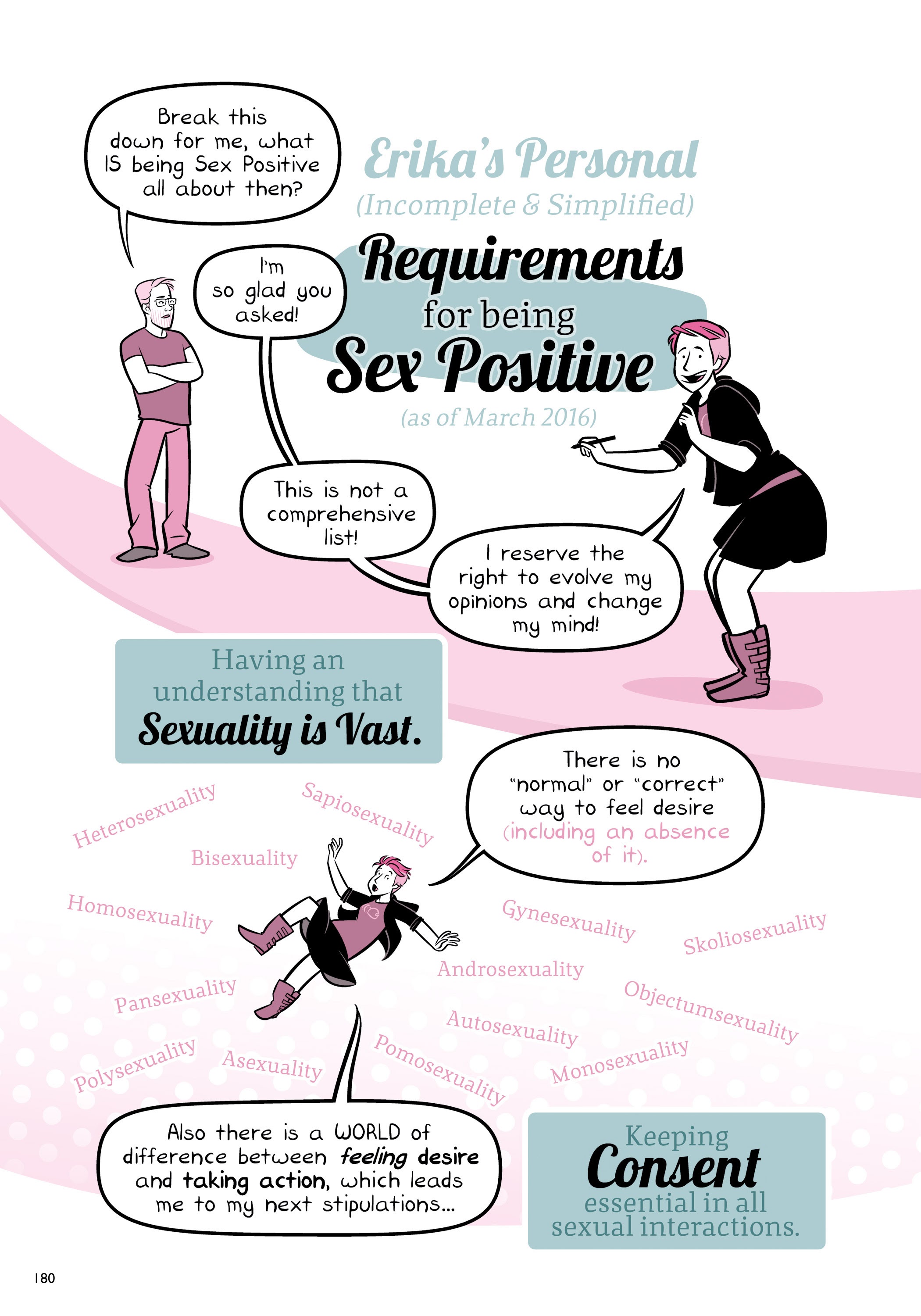 Read online Oh Joy Sex Toy comic -  Issue # TPB 3 (Part 2) - 81