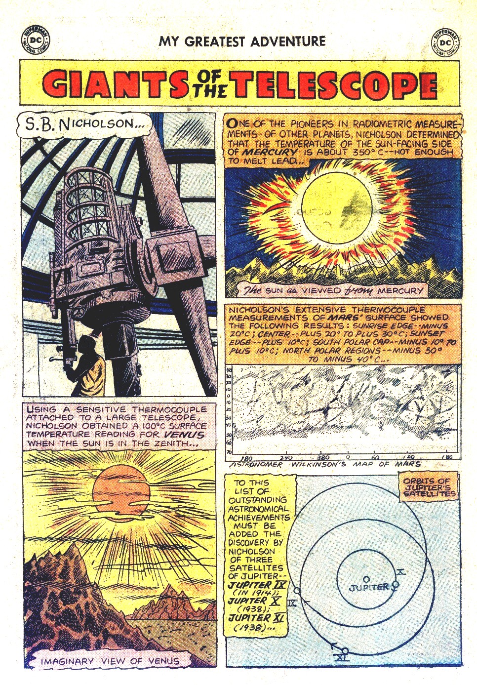 Read online My Greatest Adventure comic -  Issue #67 - 34