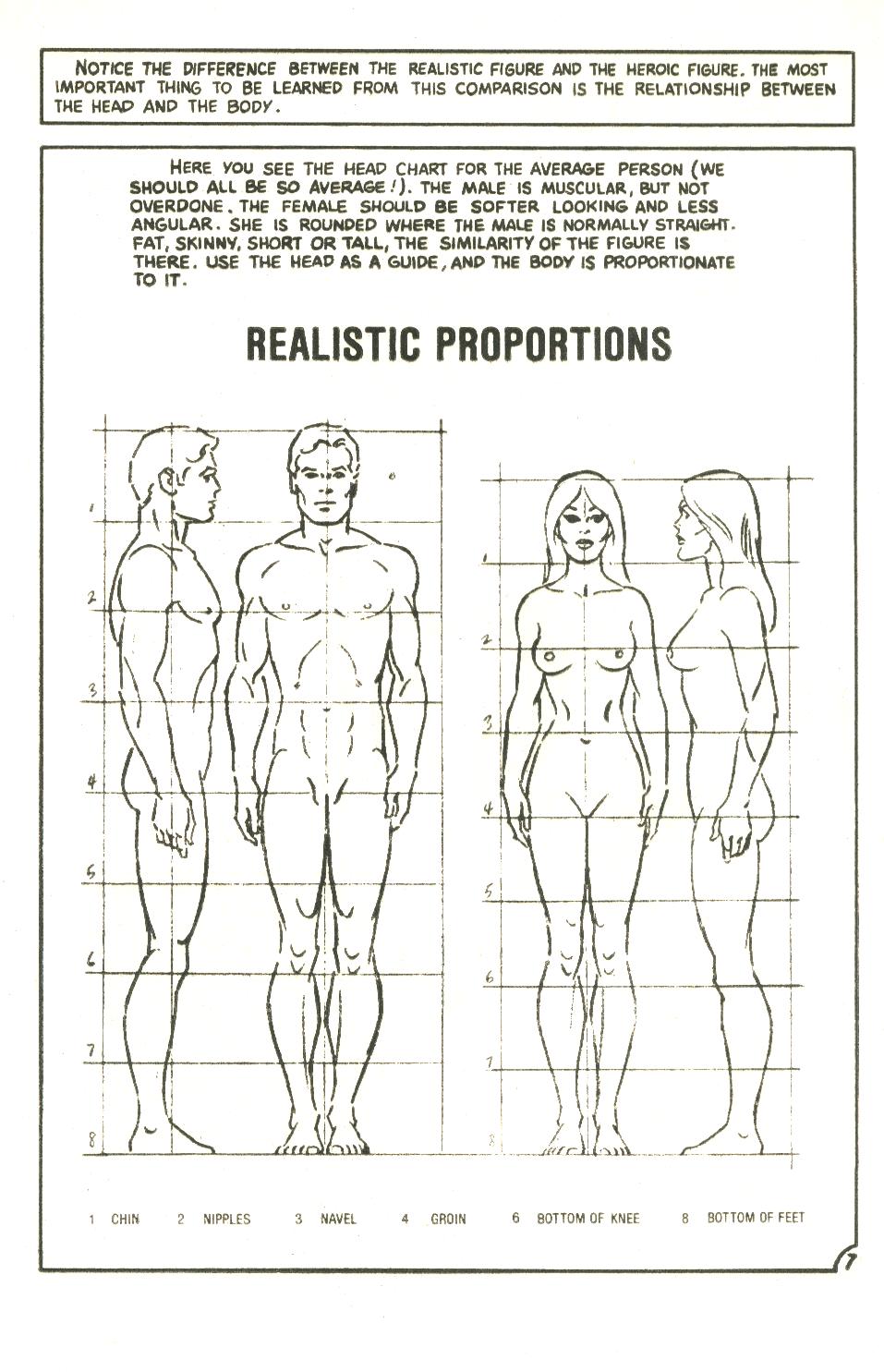 Read online The How To Draw Comics Comic comic -  Issue # Full - 8