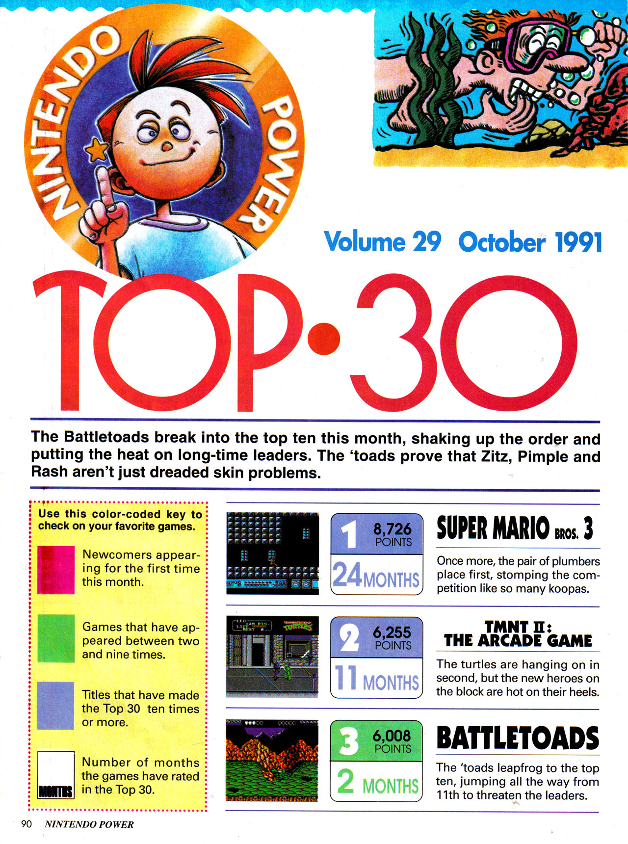 Read online Nintendo Power comic -  Issue #29 - 99