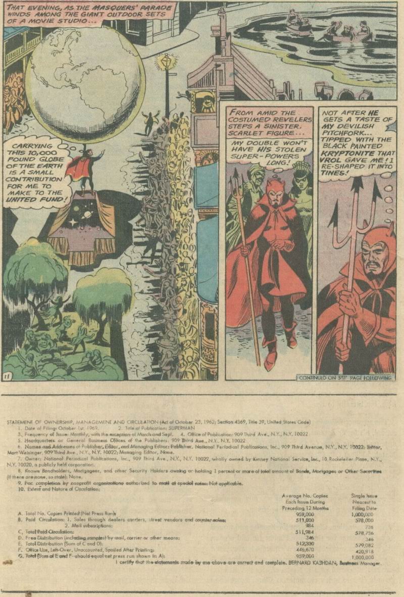 Read online Superman (1939) comic -  Issue #225 - 12