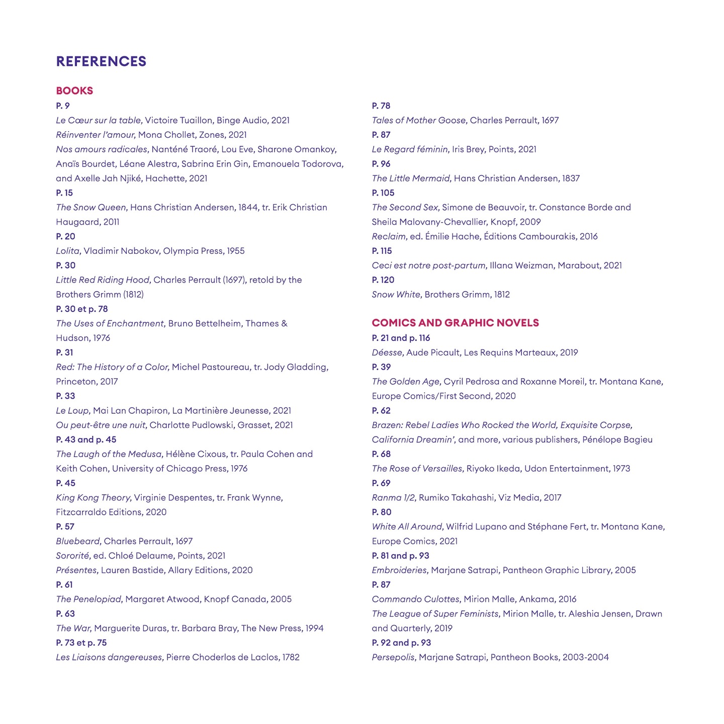 Read online Ladies of Legend comic -  Issue # TPB - 110