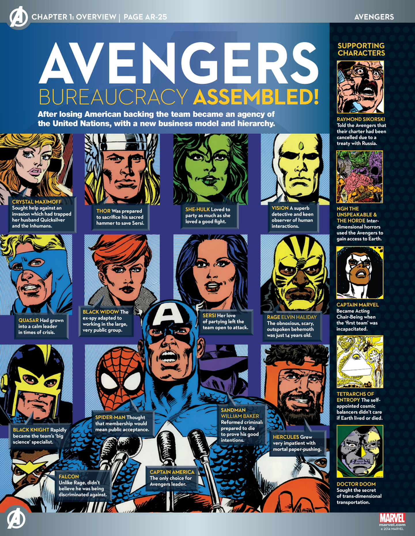 Read online Marvel Fact Files comic -  Issue #53 - 5
