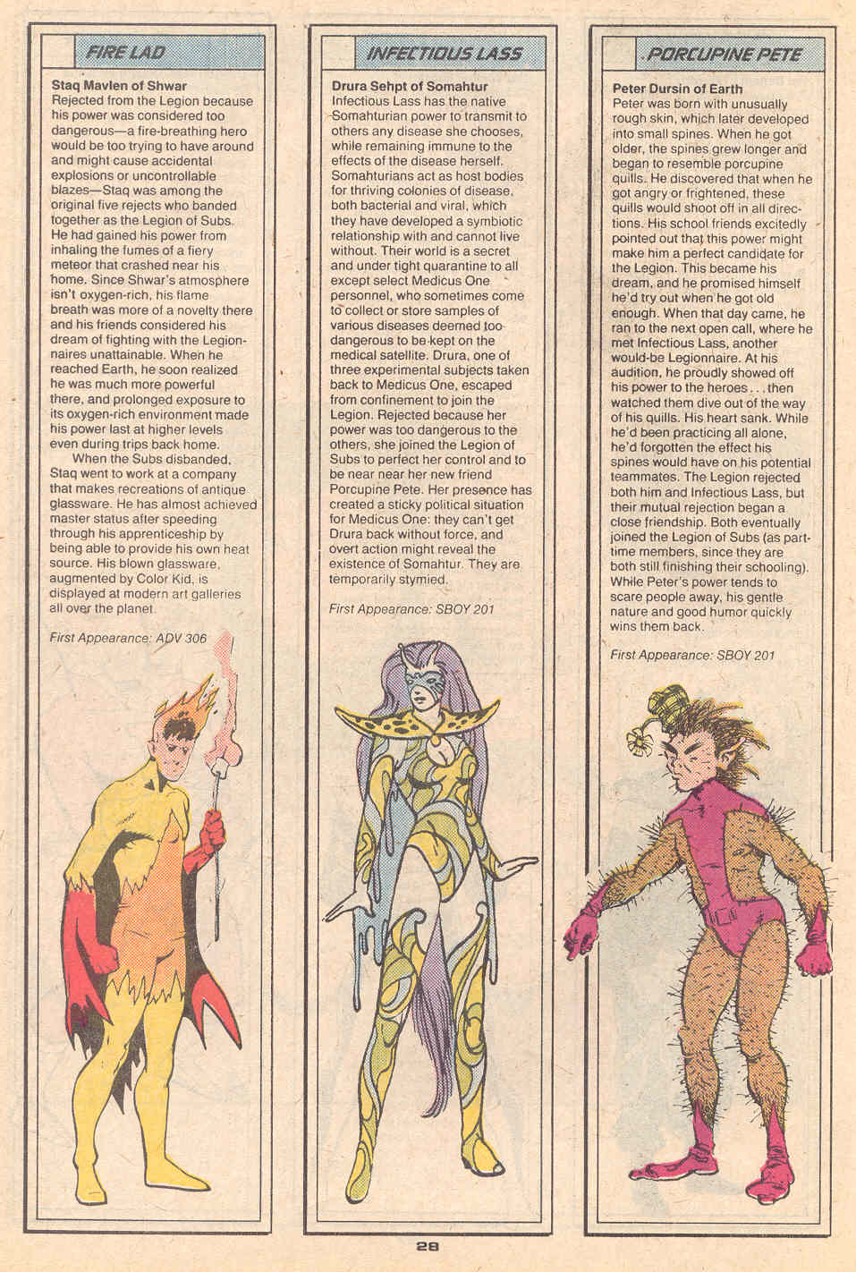 Who's Who in the Legion of Super-Heroes Issue #3 #3 - English 30