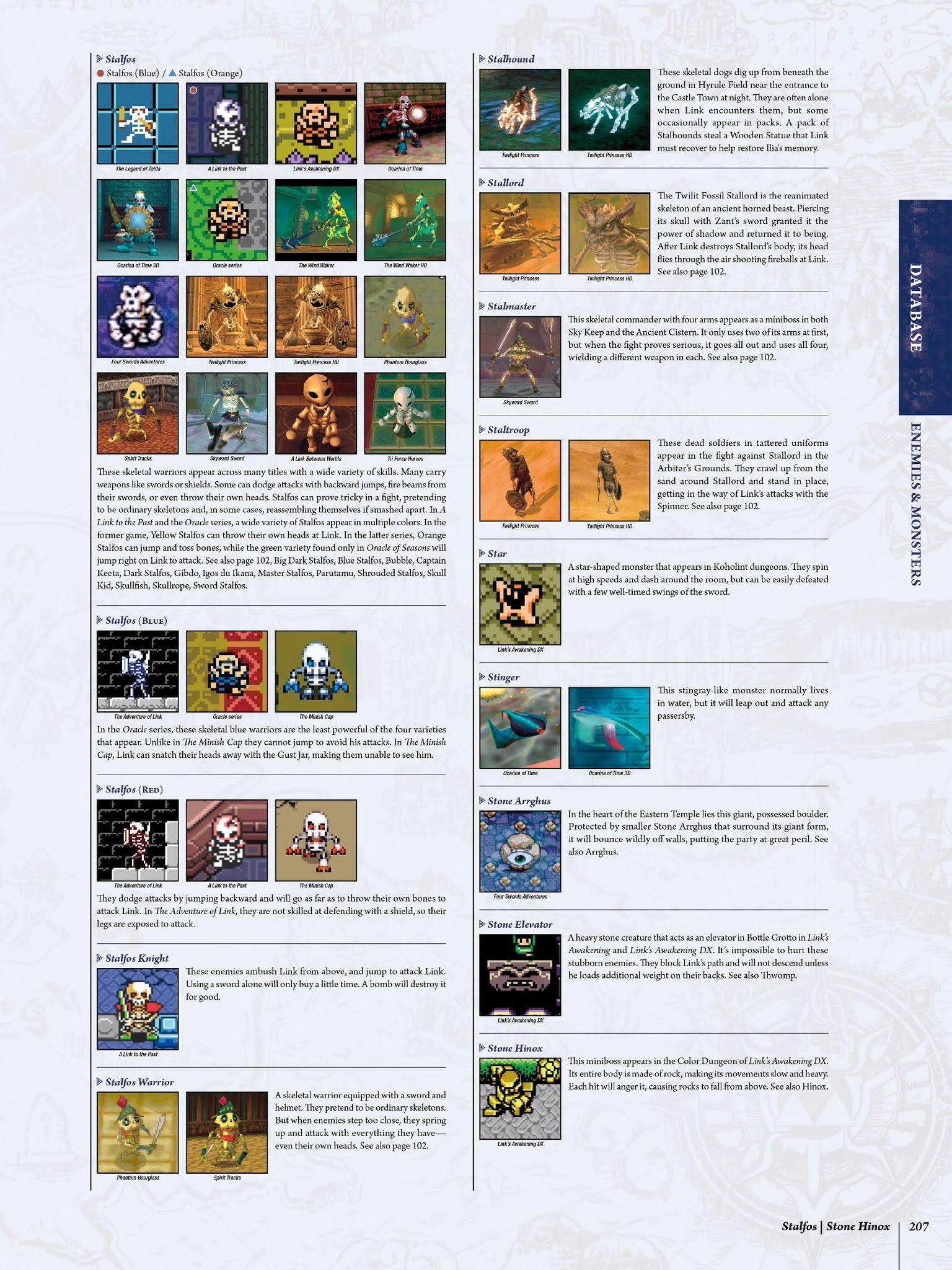 Read online The Legend of Zelda Encyclopedia comic -  Issue # TPB (Part 3) - 11