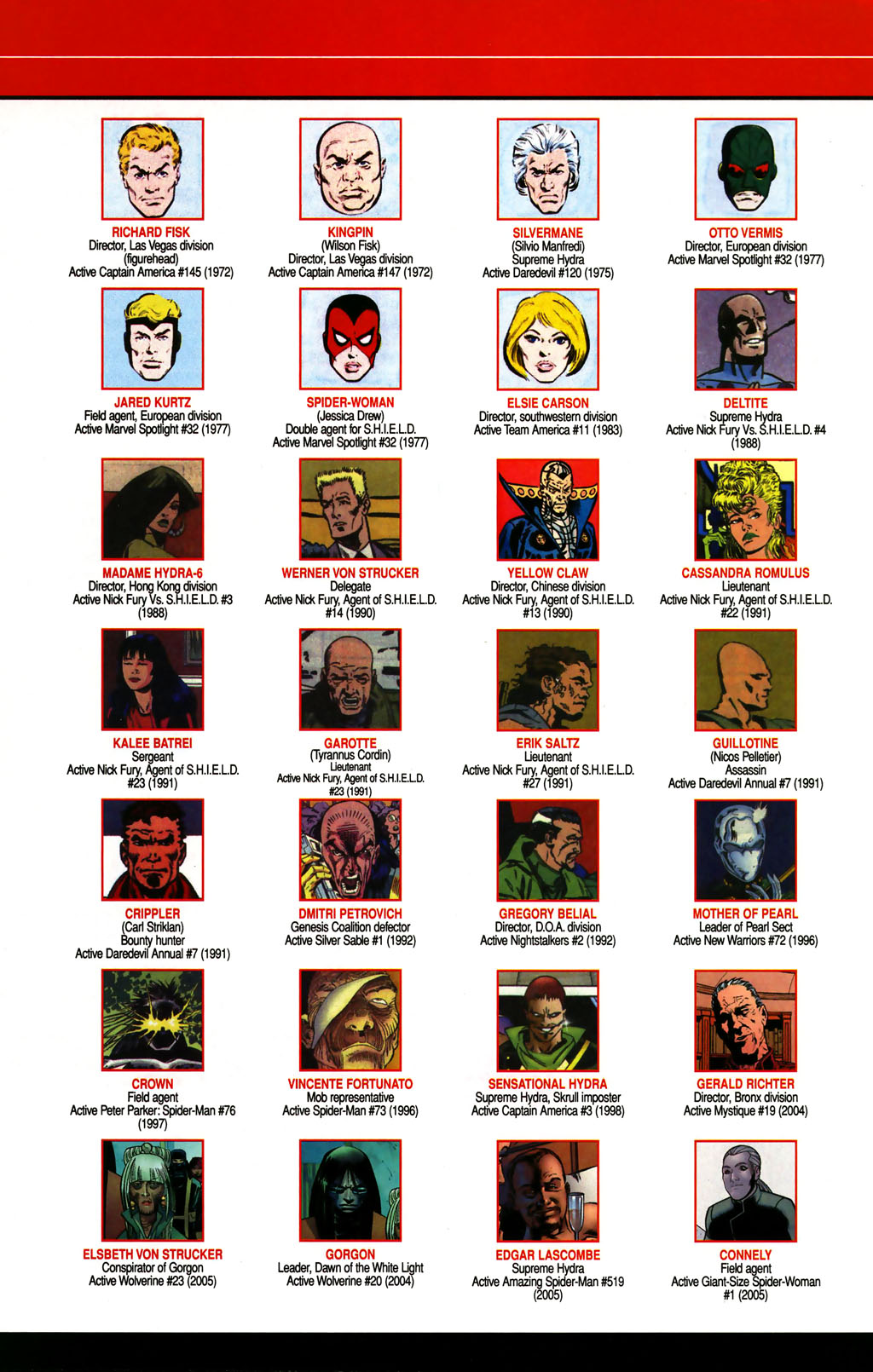 Read online All-New Official Handbook of the Marvel Universe A to Z comic -  Issue #5 - 44