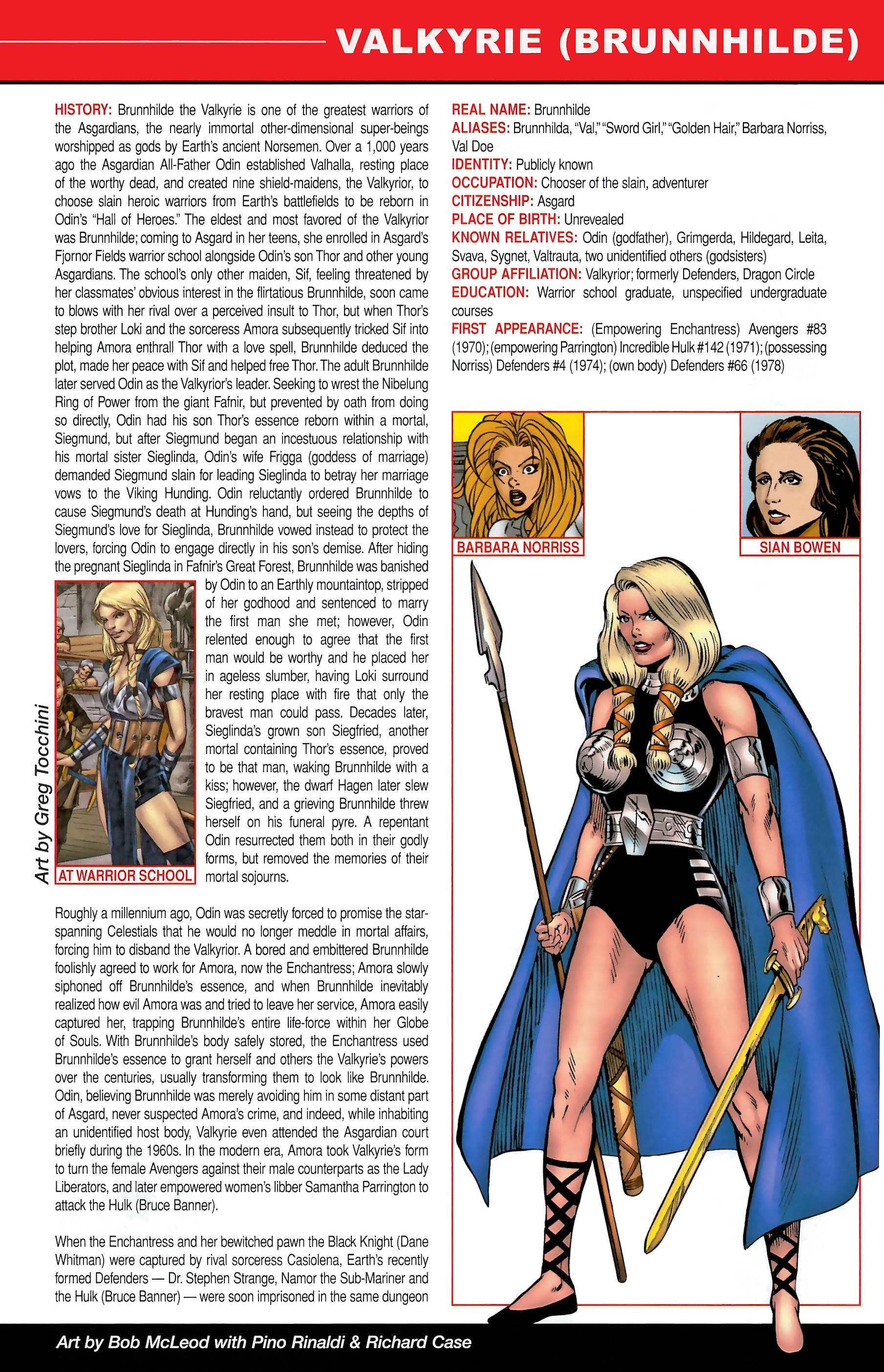 Read online Official Handbook of the Marvel Universe A to Z comic -  Issue # TPB 12 (Part 2) - 81