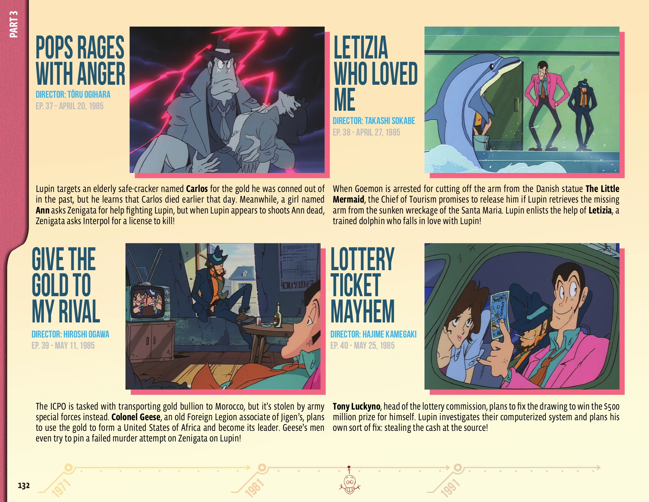 Read online 50 Animated Years of Lupin III comic -  Issue # TPB (Part 2) - 34