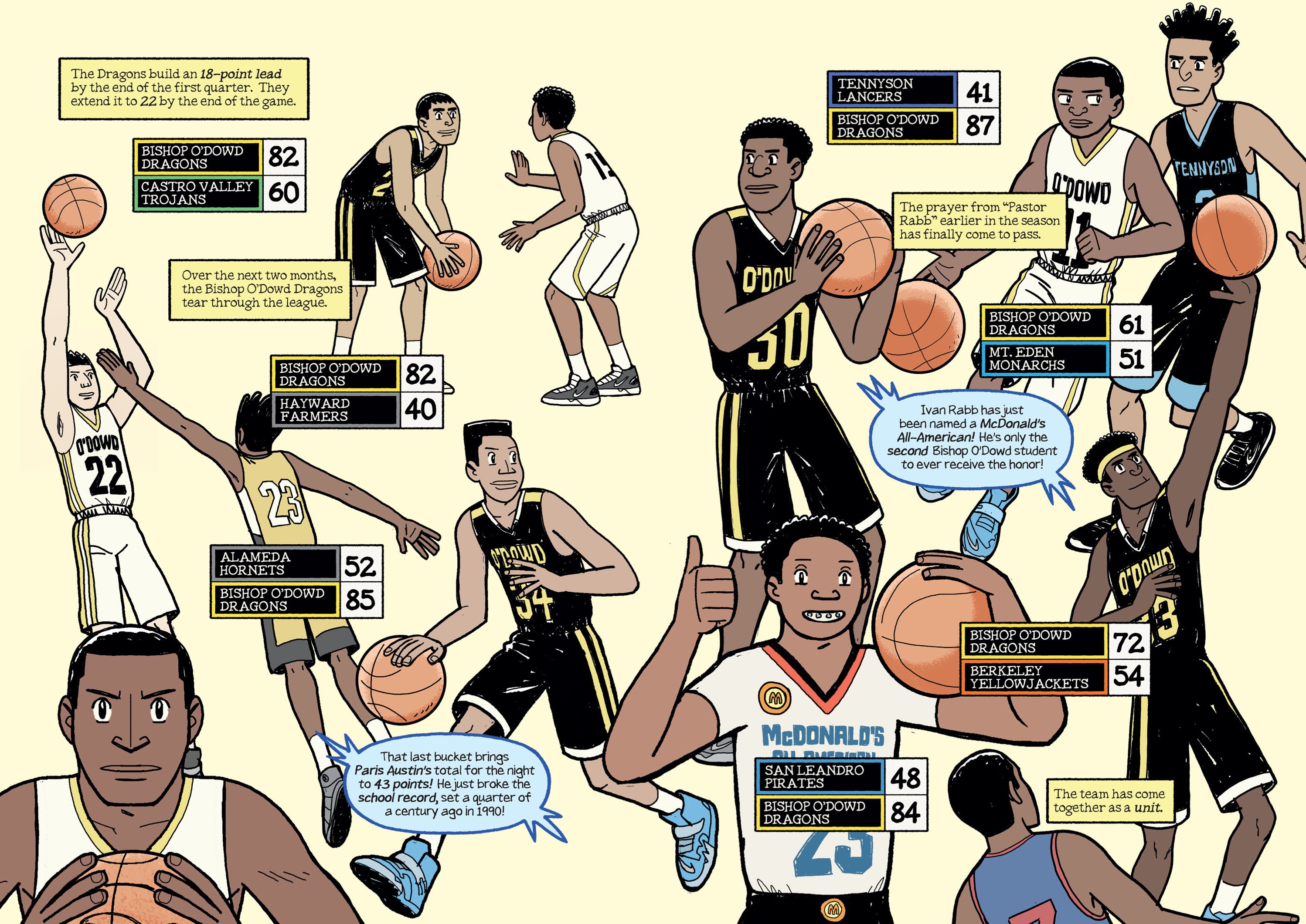 Read online Dragon Hoops comic -  Issue # TPB (Part 4) - 11