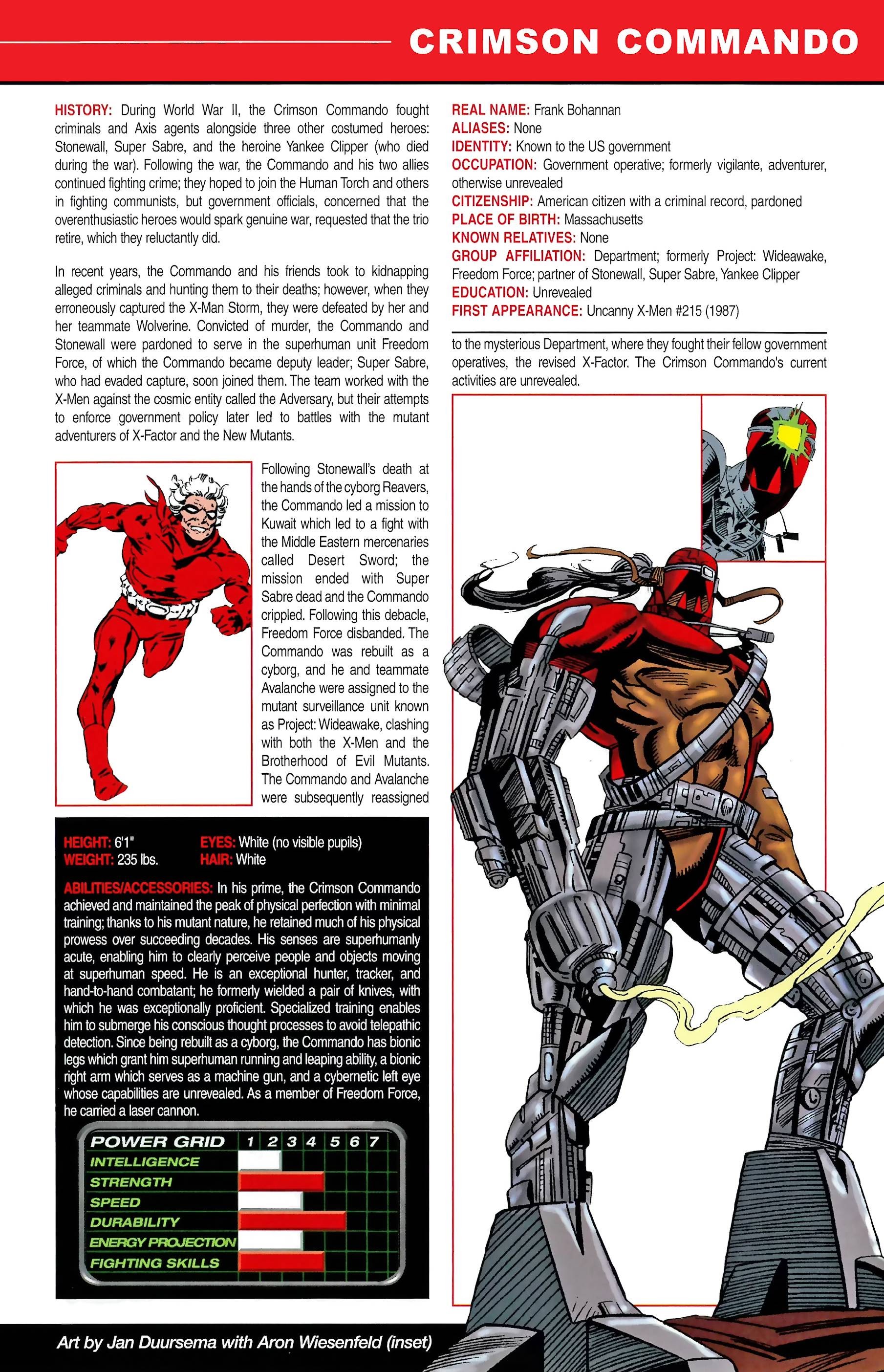 Read online Official Handbook of the Marvel Universe A to Z comic -  Issue # TPB 2 (Part 2) - 127