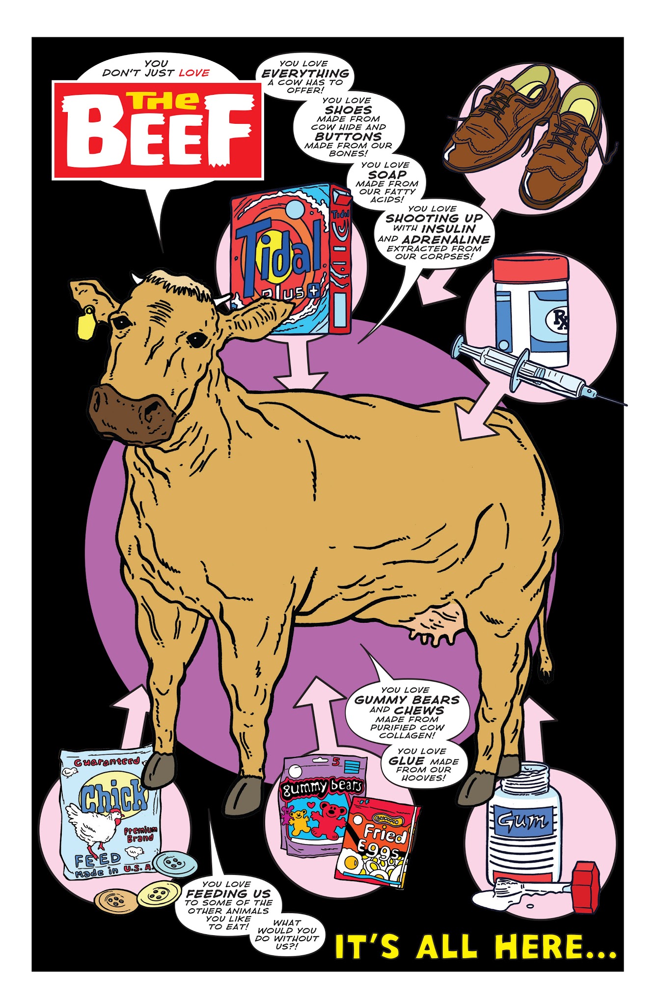 Read online The Beef comic -  Issue #2 - 4